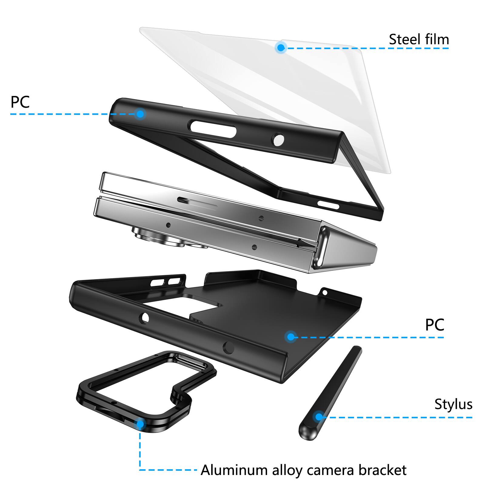 Steel film  
PC  
PC  
Stylus  
Aluminum alloy camera bracket