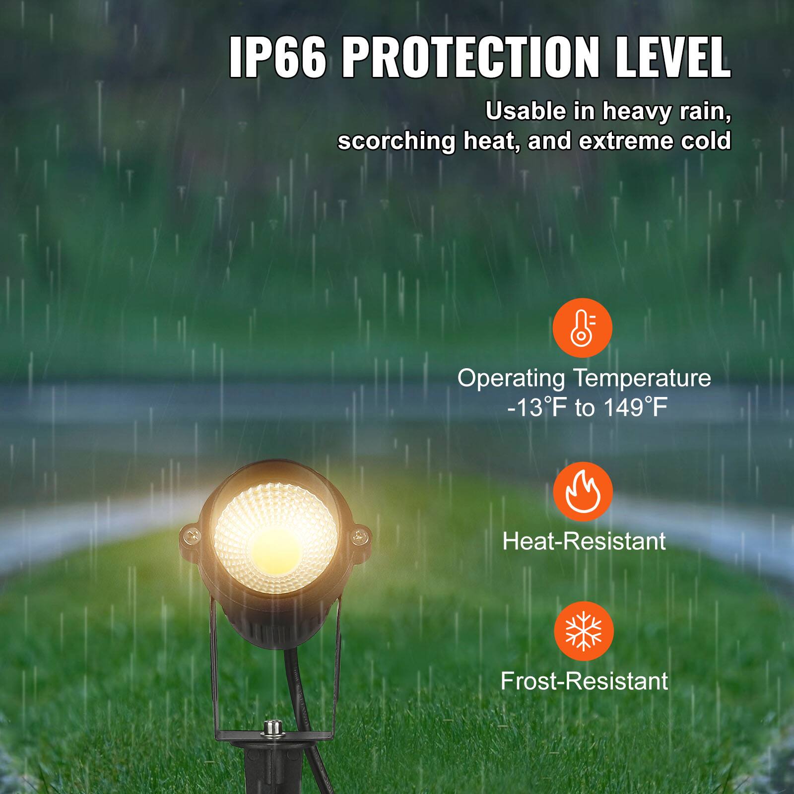 IP66 PROTECTION LEVEL  
Usable in heavy rain, scorching heat, and extreme cold  

Operating Temperature  
-13°F to 149°F  

Heat-Resistant  
Frost-Resistant