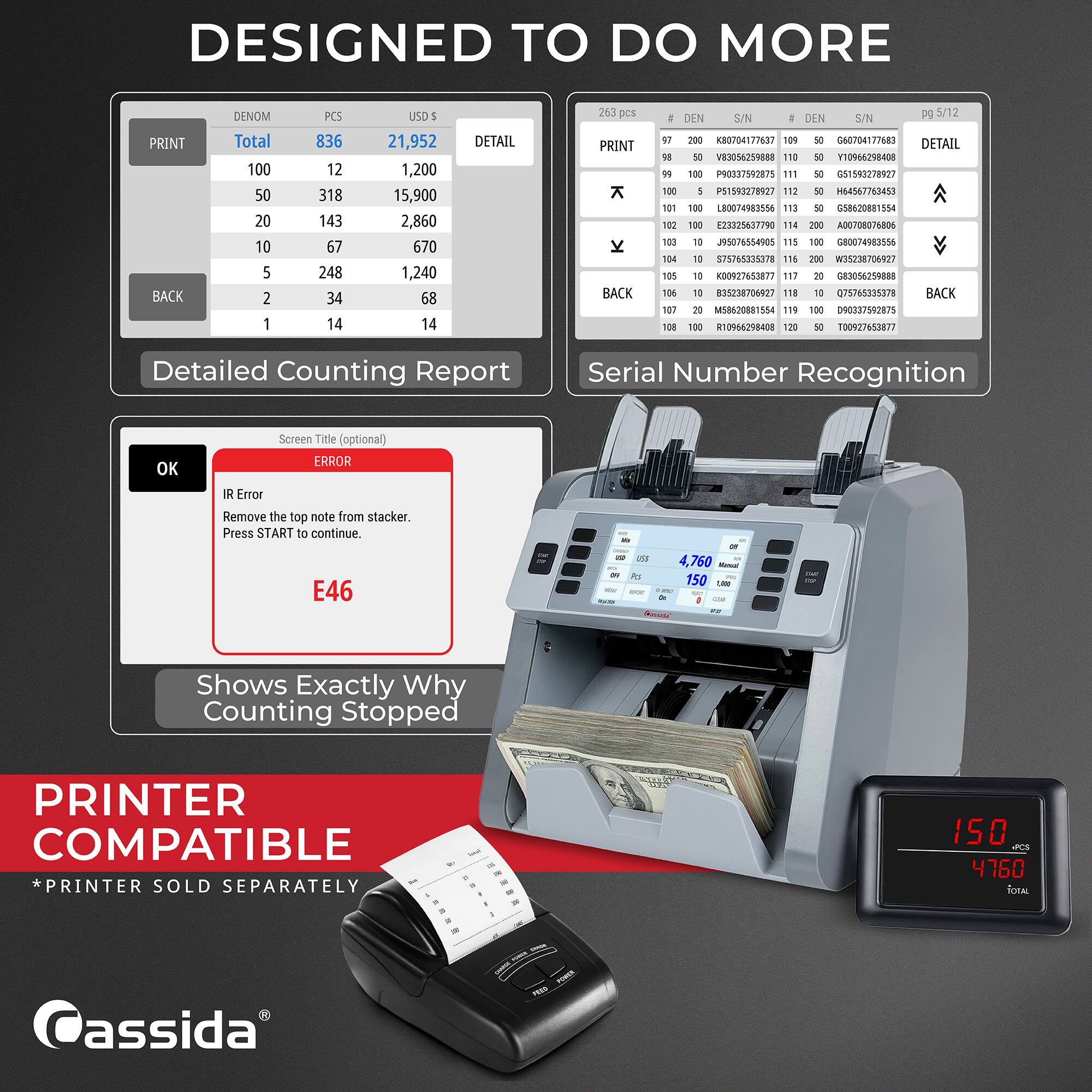 DESIGNED TO DO MORE

PRINT BACK

DENOM | Total | 100 | 50 | 20 | 10 | 5 | 2 | 1
PCS | 836 | 12 | 318 | 143 | 67 | 248 | 34 | 14
USD$ | 21,952 | 1,200 | 15,900 | 2,860 | 670 | 1,240 | 68 | 14

DETAIL

PRINT K BACK

5/12 # DEN S/N # DEN S/N
97 200 K80704177637 109 50 G60704177683
98 50 V83056259888 110 50 Y10966298408
99 100 P90337592875 111 50 GS15932