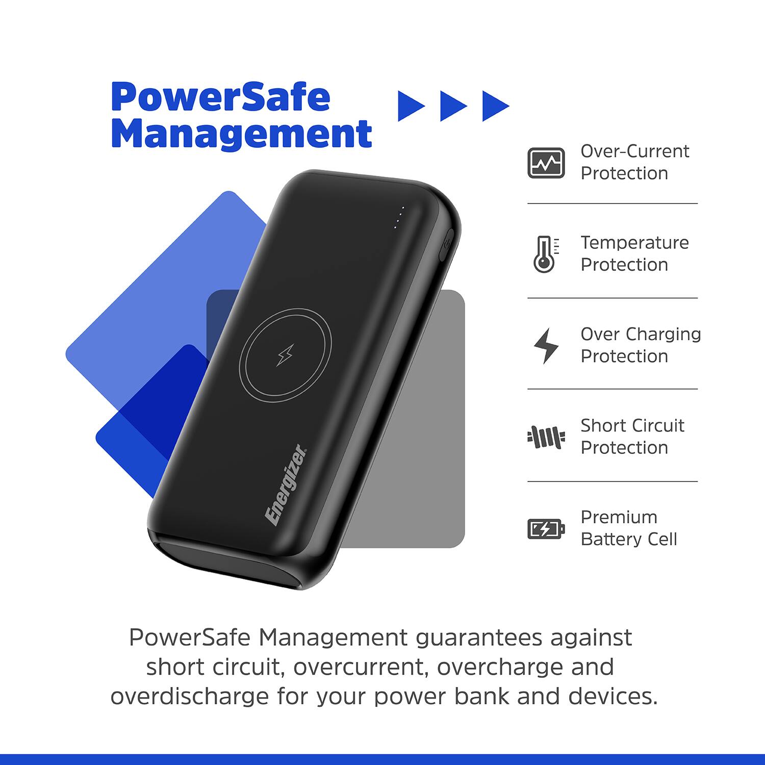 PowerSafe Management, Over-Current Protection, Temperature Protection, Over Charging Protection, Short Circuit Protection, Premium Battery Cell, PowerSafe Management guarantees against short circuit, overcurrent, overcharge and overdischarge for your power bank and devices.