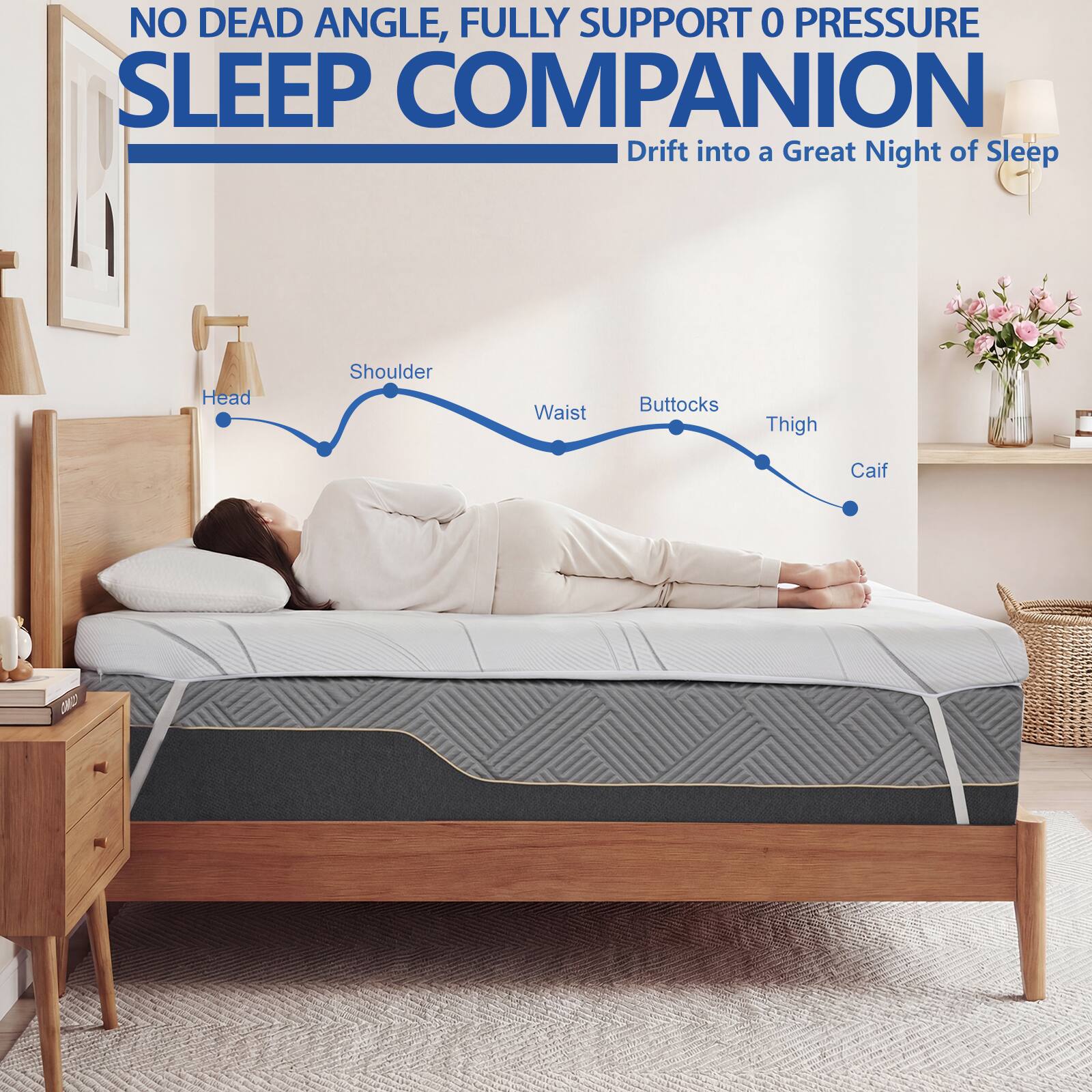 NO DEAD ANGLE, FULLY SUPPORT 0 PRESSURE SLEEP COMPANION  
Drift into a Great Night of Sleep  

Head  
Shoulder  
Waist  
Buttocks  
Thigh  
Calf