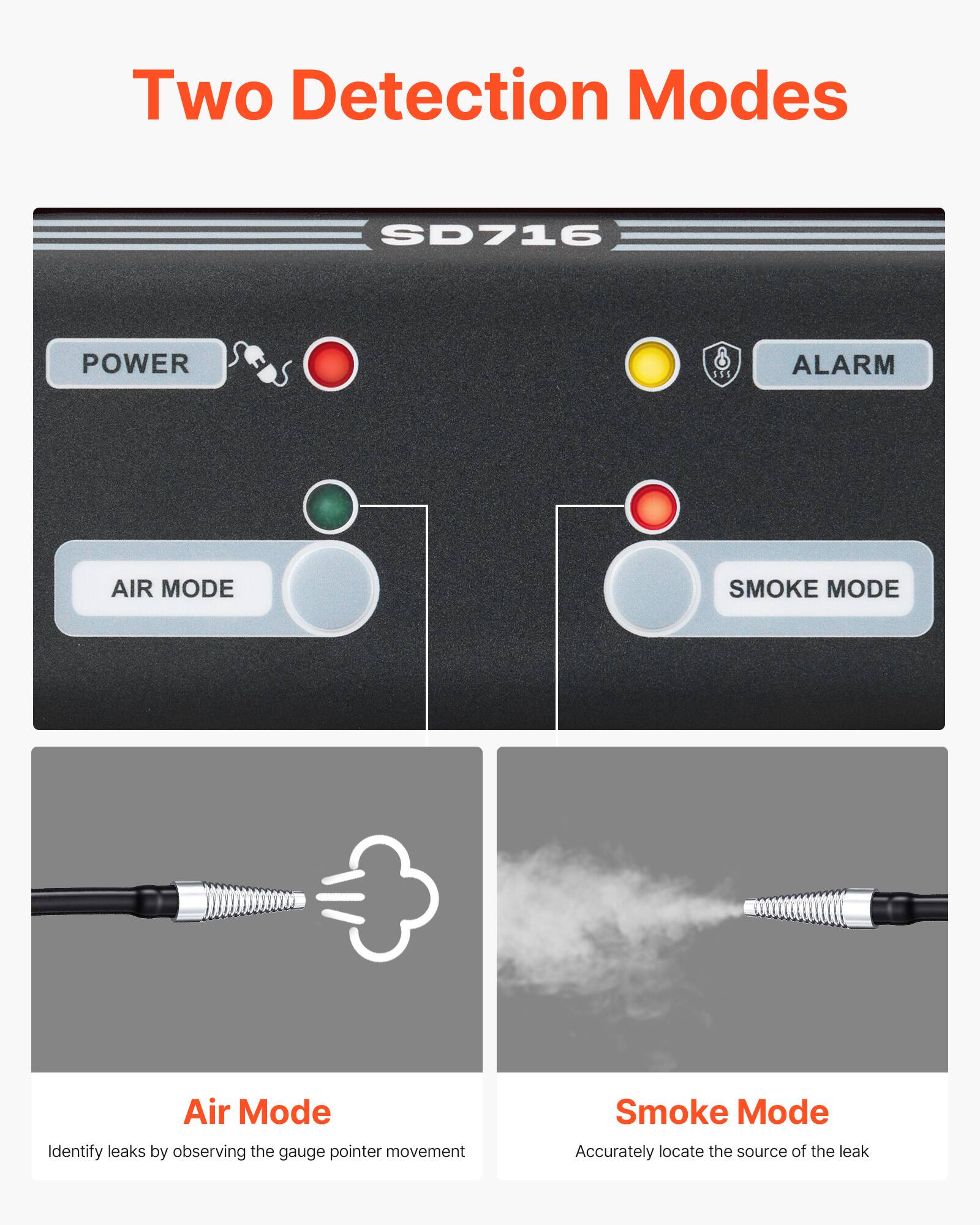 Two Detection Modes

SD716

POWER 115 ALARM

AIR MODE SMOKE MODE

Air Mode
Identify leaks by observing the gauge pointer movement

Smoke Mode
Accurately locate the source of the leak