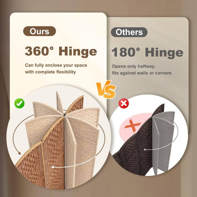 Ours  
360° Hinge  
Can fully enclose your space with complete flexibility  

Others  
180° Hinge  
Opens only halfway, fits against walls or corners  

VS