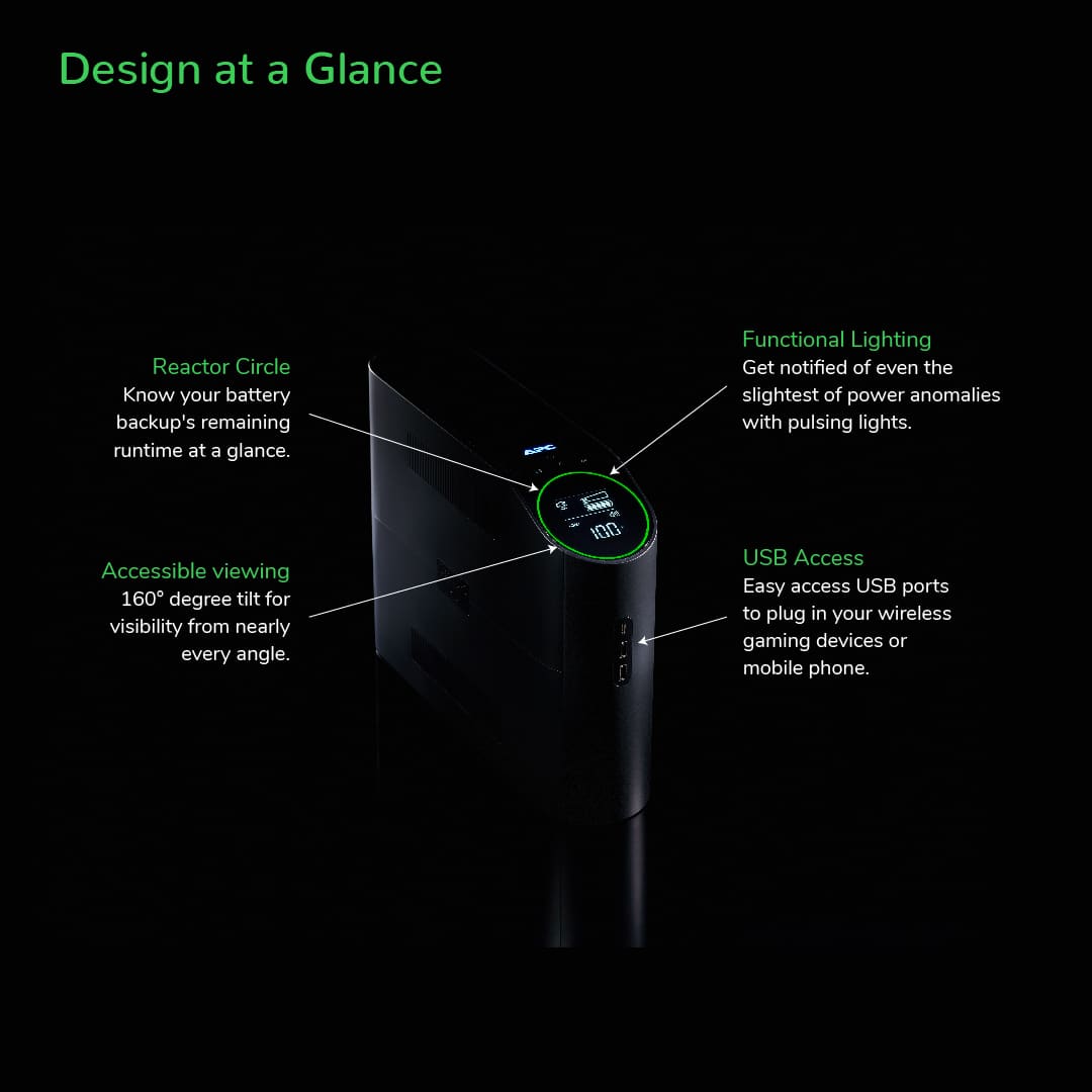 Design at a Glance:
* Reactor Circle: Know your battery backup's remaining runtime at a glance.
* Functional Lighting: Get notified of even the slightest of power anomalies with pulsing lights.
* Accessible viewing: 160 degree tilt for visibility from nearly every angle.
* USB Access: Easy access USB ports to plug in your wireless gaming devices or mobile phone.