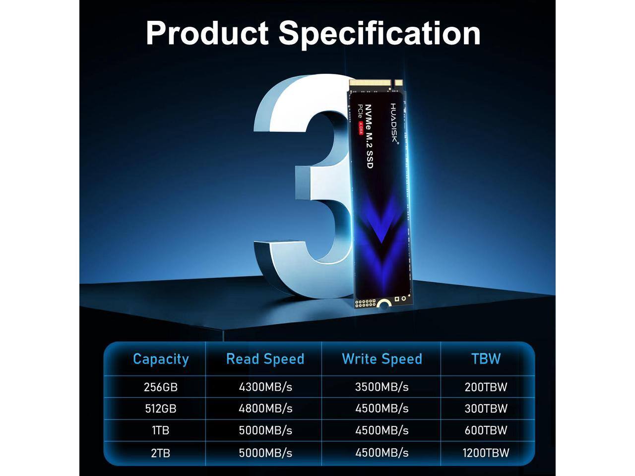 Product Specification

PCle NVMe PXF M.2 HUADISK SSD

Capacity | Read Speed | Write Speed | TBW
--- | --- | --- | ---
256GB | 4300MB/s | 3500MB/s | 200TBW
512GB | 4800MB/s | 4500MB/s | 300TBW
1TB | 5000MB/s | 4500MB/s | 600TBW
2TB | 5000MB/s | 4500MB/s | 1200TBW