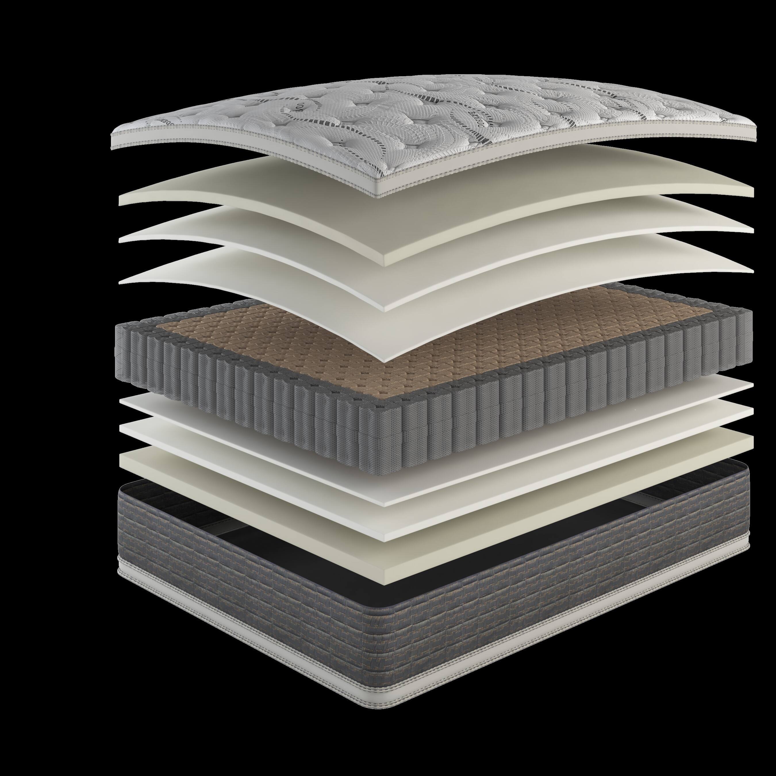 Alt View 1. Glintex - 14.5" Full Memory Foam Mattress, Two-Sided Pillow Top Design, Soft Comfort, Pressure Relief - White/gray.