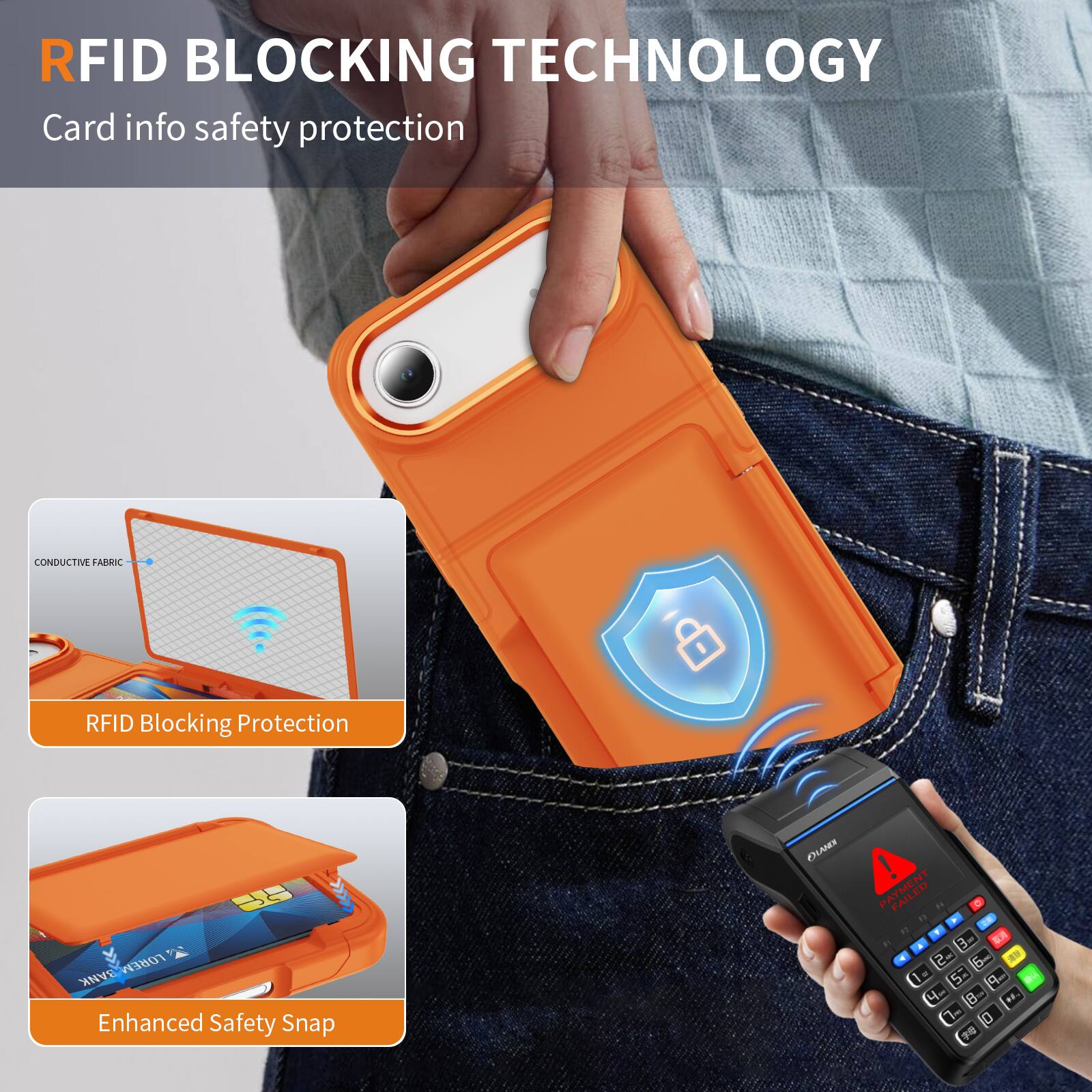 RFID BLOCKING TECHNOLOGY  
Card info safety protection  

CONDUCTIVE FABRIC  
RFID Blocking Protection  

Enhanced Safety Snap