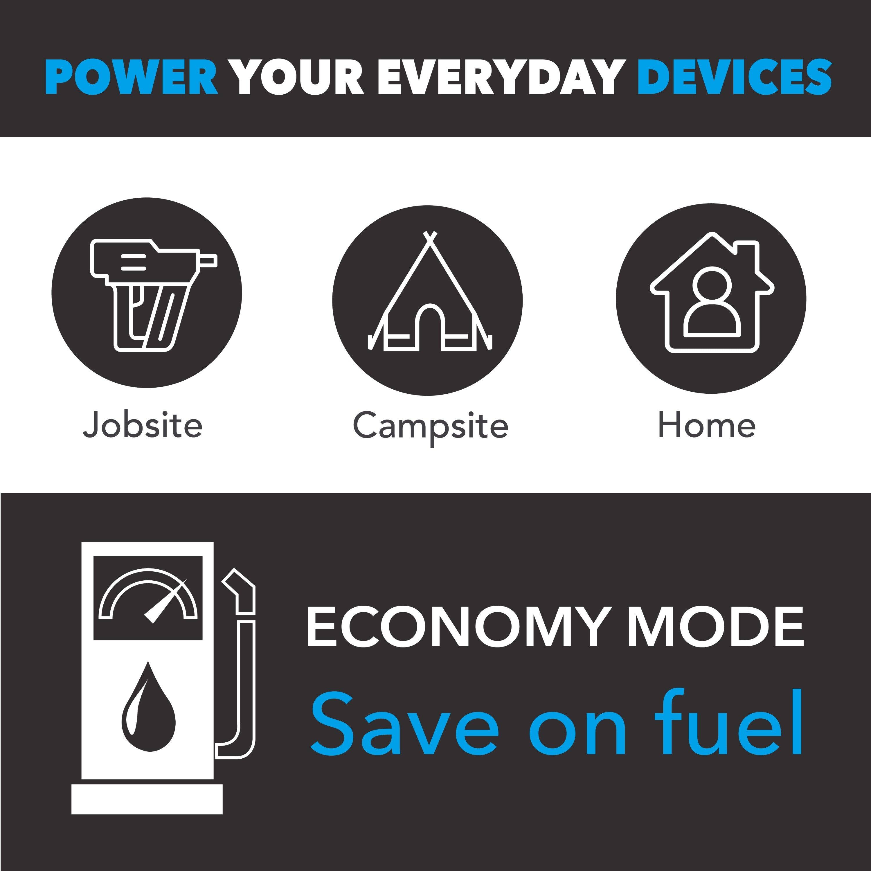 POWER YOUR EVERYDAY DEVICES

Jobsite  
Campsites  
Home  

ECONOMY MODE  
Save on fuel
