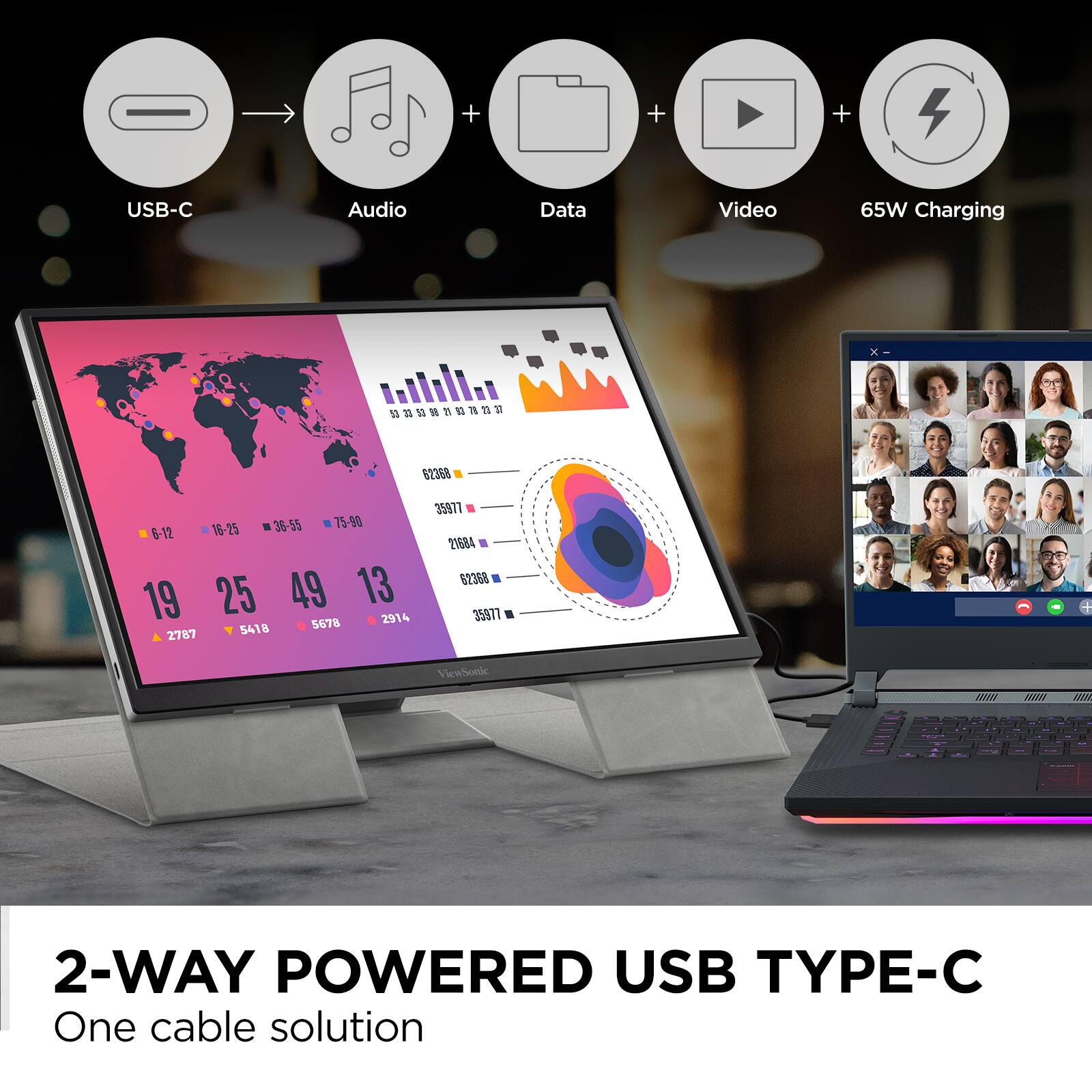 USB-C Audio Data Video 65W Charging  
1 D t a B2368 16-25 36-55 75-90 6-12 19 25 49 13 5678 2914 2787 5418 35977 20684 62368 35077  
ViewSonic A 00  
2-WAY POWERED USB TYPE-C  
One cable solution