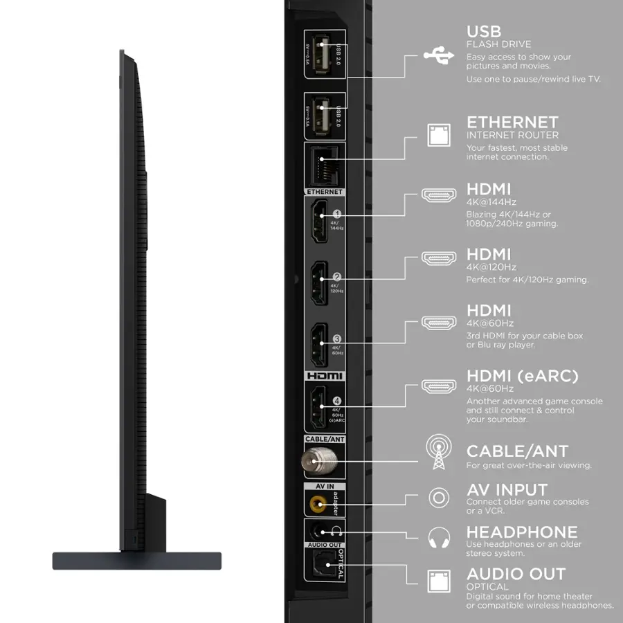 SwBSA J58 20 USB FLASH DRIVE Easy access to show your pictures and movies. Use one to pause/rewind live TV.  3820 ETHERNET INTERNET ROUTER Your fastest. most stable internet connection. STHERNET 1 a SEAM HDMI 4K@144Hz Blazing 4K/144Hz or 1080p/240Hz gaming. 2 AN ums HDMI 4K@120Hz Perfect for 4K/120Hz gaming. 3 Lek dcm HDMI 4K@60Hz 3rd HDMI for your cable box or Blu ray player. HOMI 4 MK Adee CRAAEL HDMI (eARC) 4K@60Hz Another advanced game console and still connect & control your soundbar. CABLE/ANT CABLE/ANT For great over-the-air viewing. VA IN adapter AUDIO OUT OPTICA AV INPUT Connect older game consoles or a VCR. HEADPHONE Use headphones or an older stereo system. AUDIO OUT OPTICAL Digital sound for home theater or compatible wireless headphones.