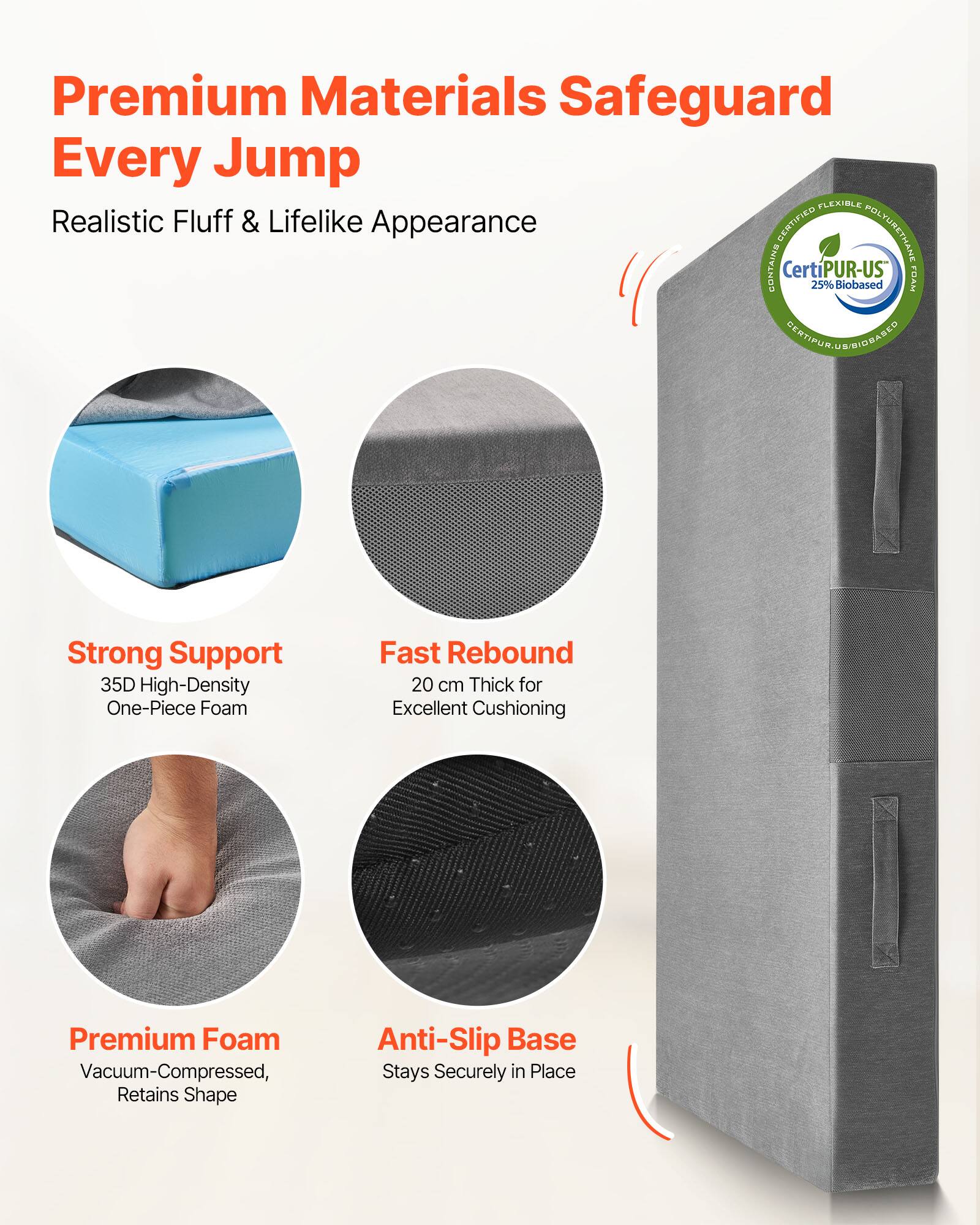 Premium Materials Safeguard Every Jump

Realistic Fluff & Lifelike Appearance

CERTIFIED POLYURETHANE CONTAINS CertiPUR-US 25% Biobased

Strong Support
35D High-Density One-Piece Foam

Fast Rebound
20 cm Thick for Excellent Cushioning

Premium Foam
Vacuum-Compressed, Retains Shape

Anti-Slip Base
Stays Securely in Place