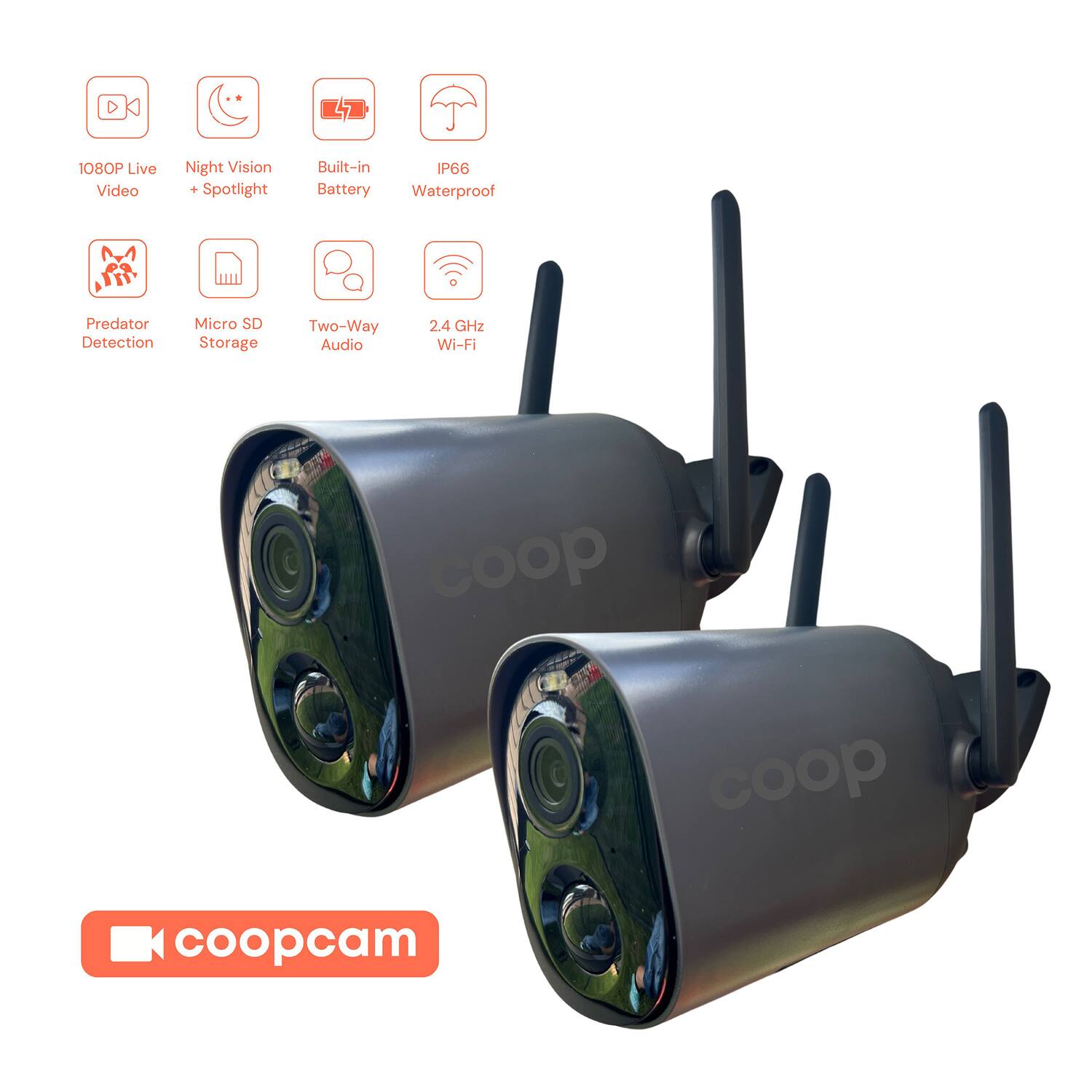 1080P Live Video Night Vision Spotlight Built-in Battery IP66 Waterproof Predator Detection Micro SD Storage Two-Way Audio 2.4 GHz Wi-Fi coopcam