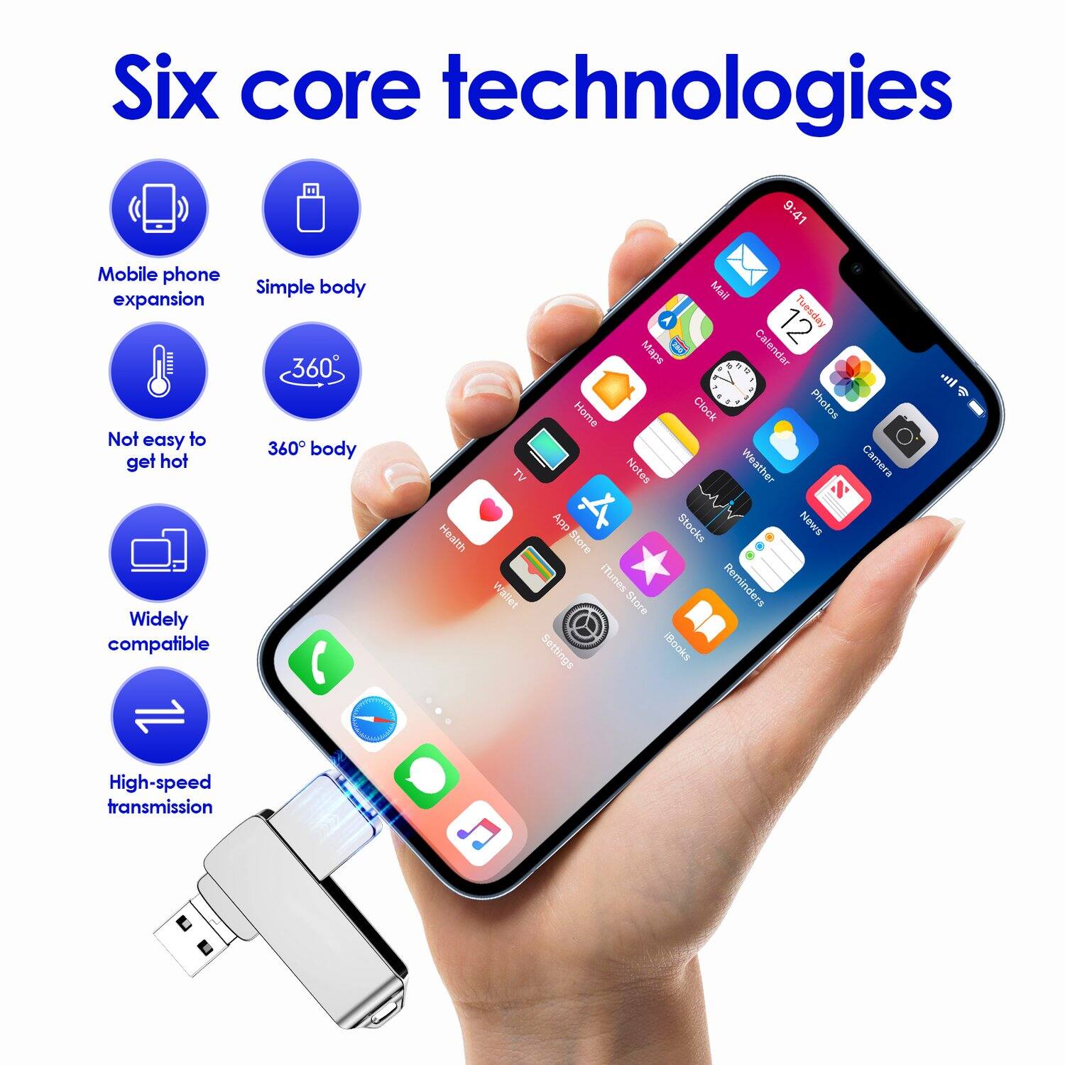 Six core technologies

- Mobile phone expansion
- Simple body
- Not easy to get hot
- 360° body
- Widely compatible
- High-speed transmission