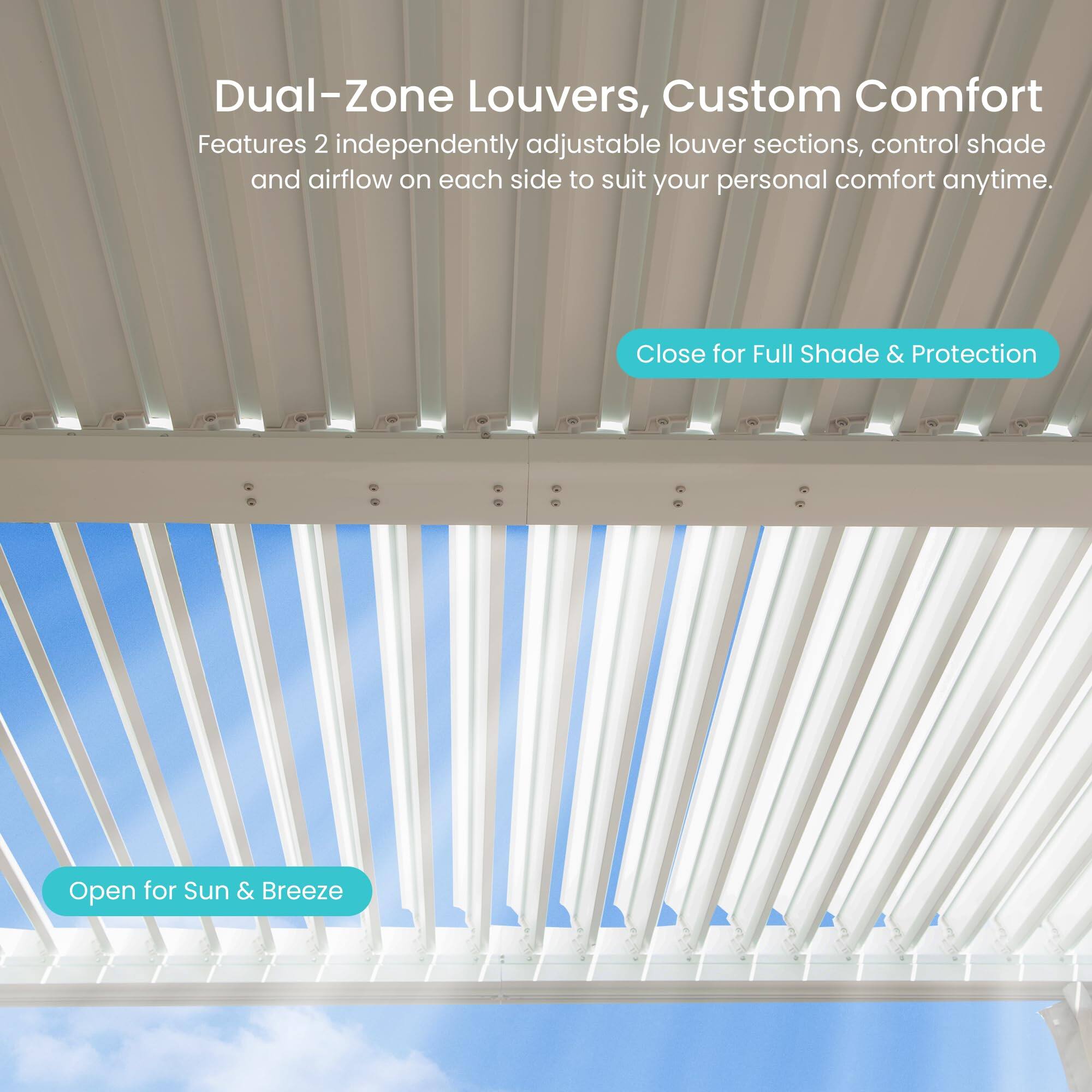 Dual-Zone Louvers, Custom Comfort  
Features 2 independently adjustable louver sections, control shade and airflow on each side to suit your personal comfort anytime.  
Close for Full Shade & Protection  
Open for Sun & Breeze