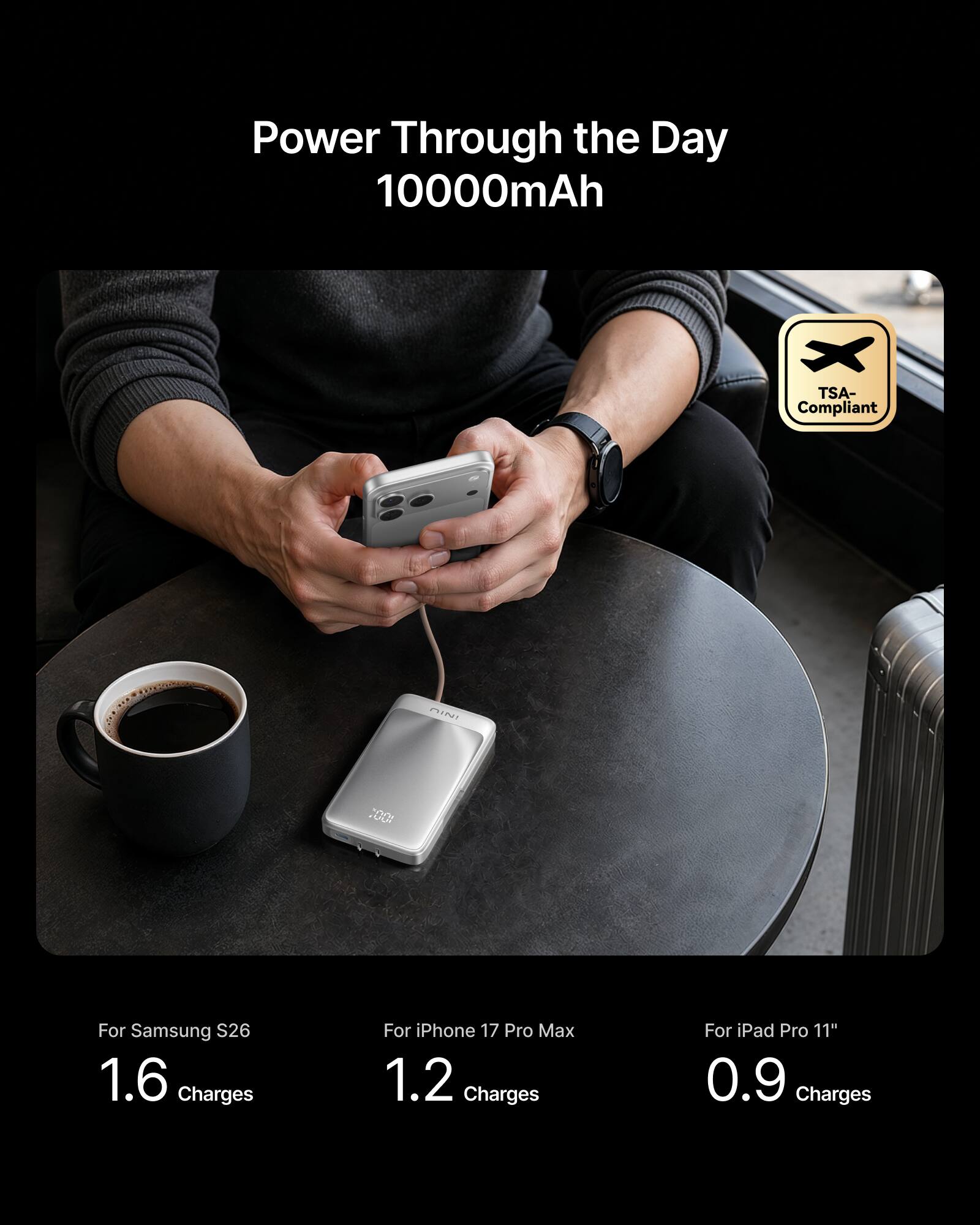 Power Through the Day  
10000mAh  

TSA-Compliant  

For Samsung S26: 1.6 Charges  
For iPhone 17 Pro Max: 1.2 Charges  
For iPad Pro 11": 0.9 Charges