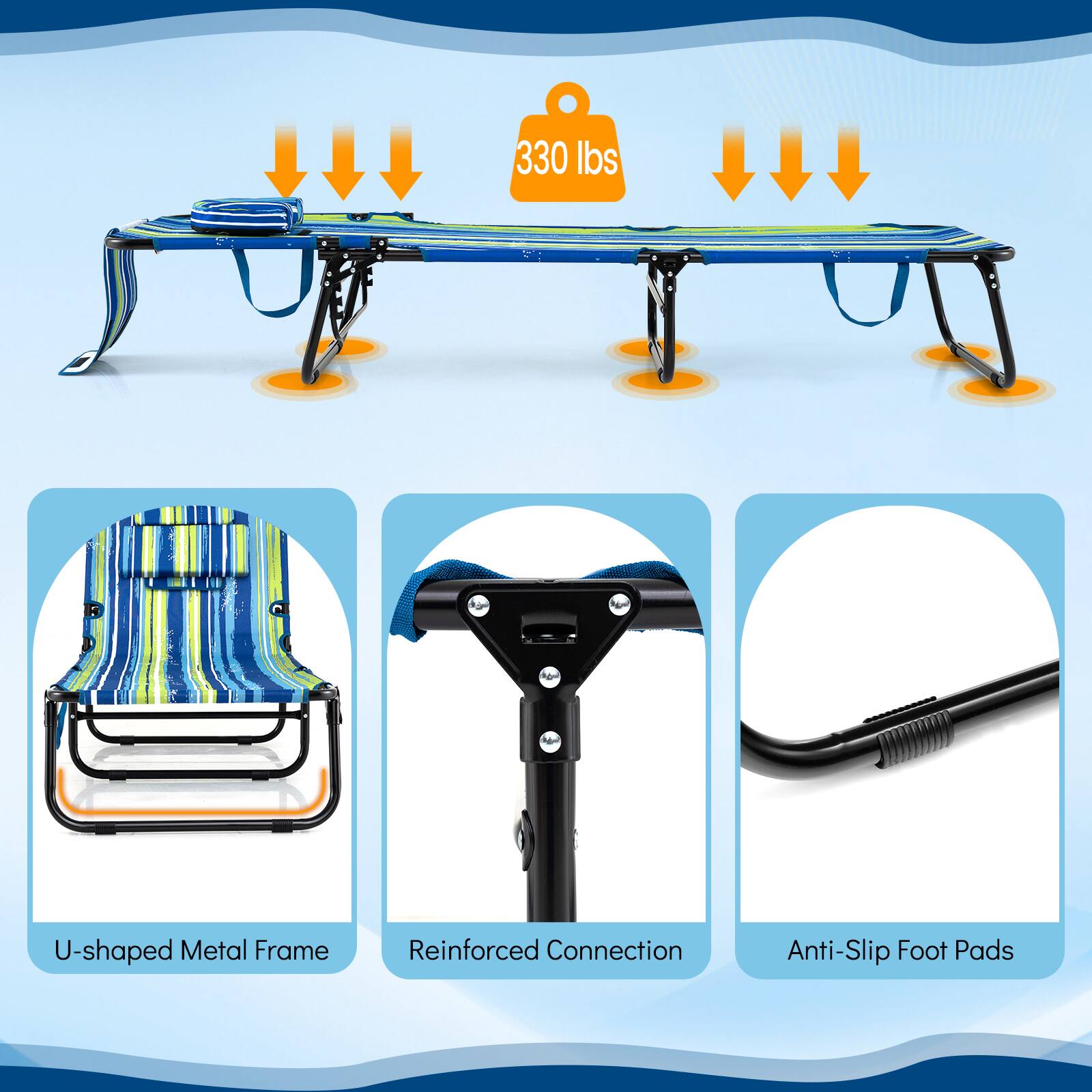 330 lbs  
U-shaped Metal Frame  
Reinforced Connection  
Anti-Slip Foot Pads