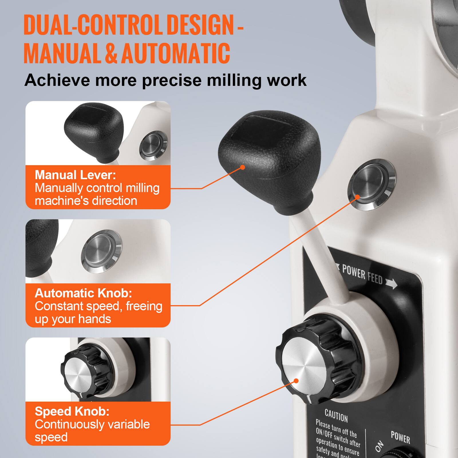 DUAL-CONTROL DESIGN - MANUAL & AUTOMATIC  
Achieve more precise milling work  

Manual Lever:  
Manually control milling machine's direction  

Automatic Knob:  
Constant speed, freeing up your hands  

Speed Knob:  
Continuously variable speed  

CAUTION  
Please turn ON/OFF the operation switch after safety to ensure POWER ON