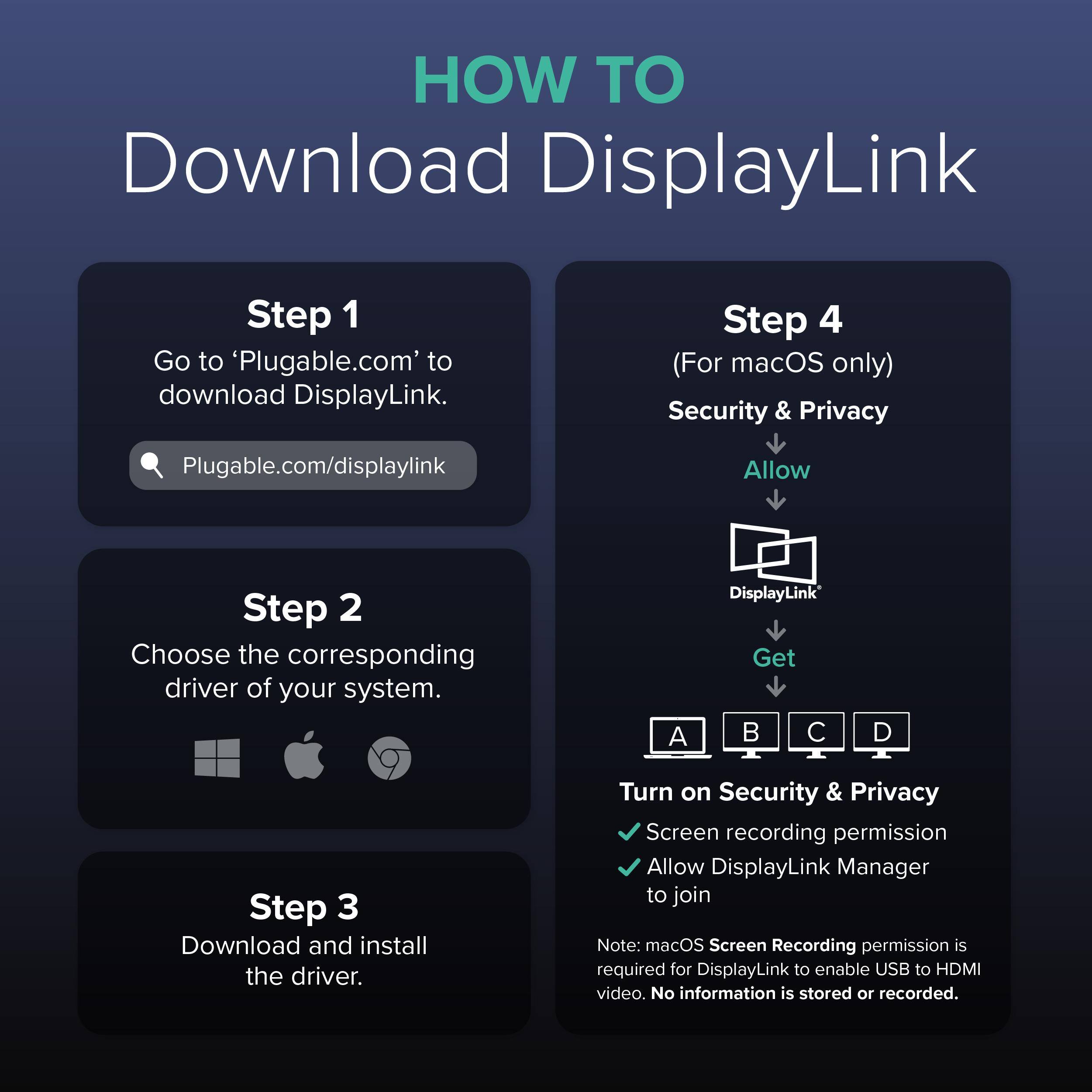 HOW TO Download DisplayLink

Step 1: Go to 'Plugable.com' to download DisplayLink.
Step 2: Choose the corresponding driver of your system.
Step 3: Download and install the driver.

Step 4 (For macOS only):
- Security & Privacy
- Plugable.com/displaylink
- Allow
- DisplayLink
- Get
- A B C D

Turn on Security & Privacy
- Screen recording permission
- Allow DisplayLink Manager to join

Note: macOS Screen Recording permission is required for DisplayLink to enable USB to HDMI video. No information is stored or recorded.