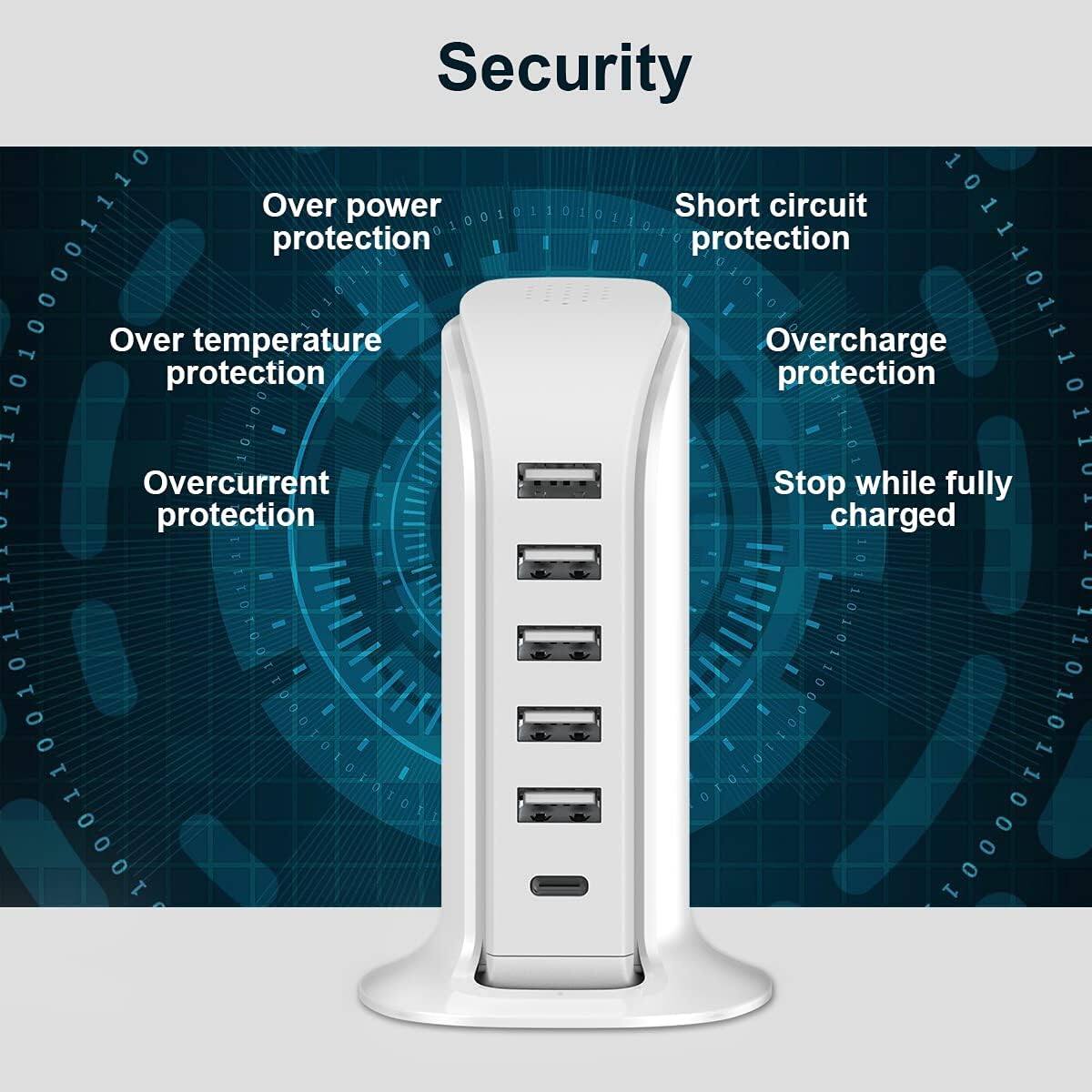 Security

- Over power protection
- Over temperature protection
- Overcurrent protection
- Short circuit protection
- Overcharge protection
- Stop while fully charged