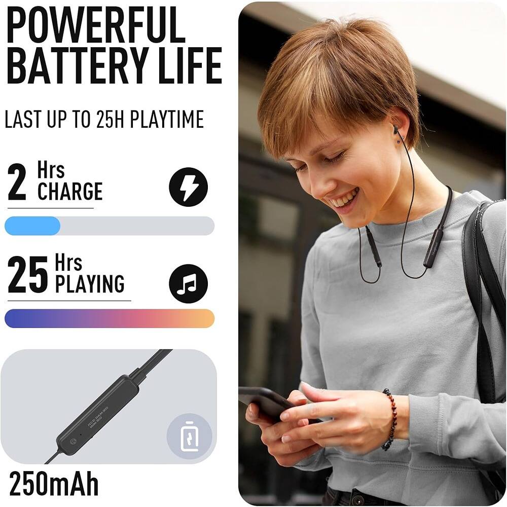 POWERFUL BATTERY LIFE  
LAST UP TO 25H PLAYTIME  

2 Hrs CHARGE  
25 Hrs PLAYING  

250mAh