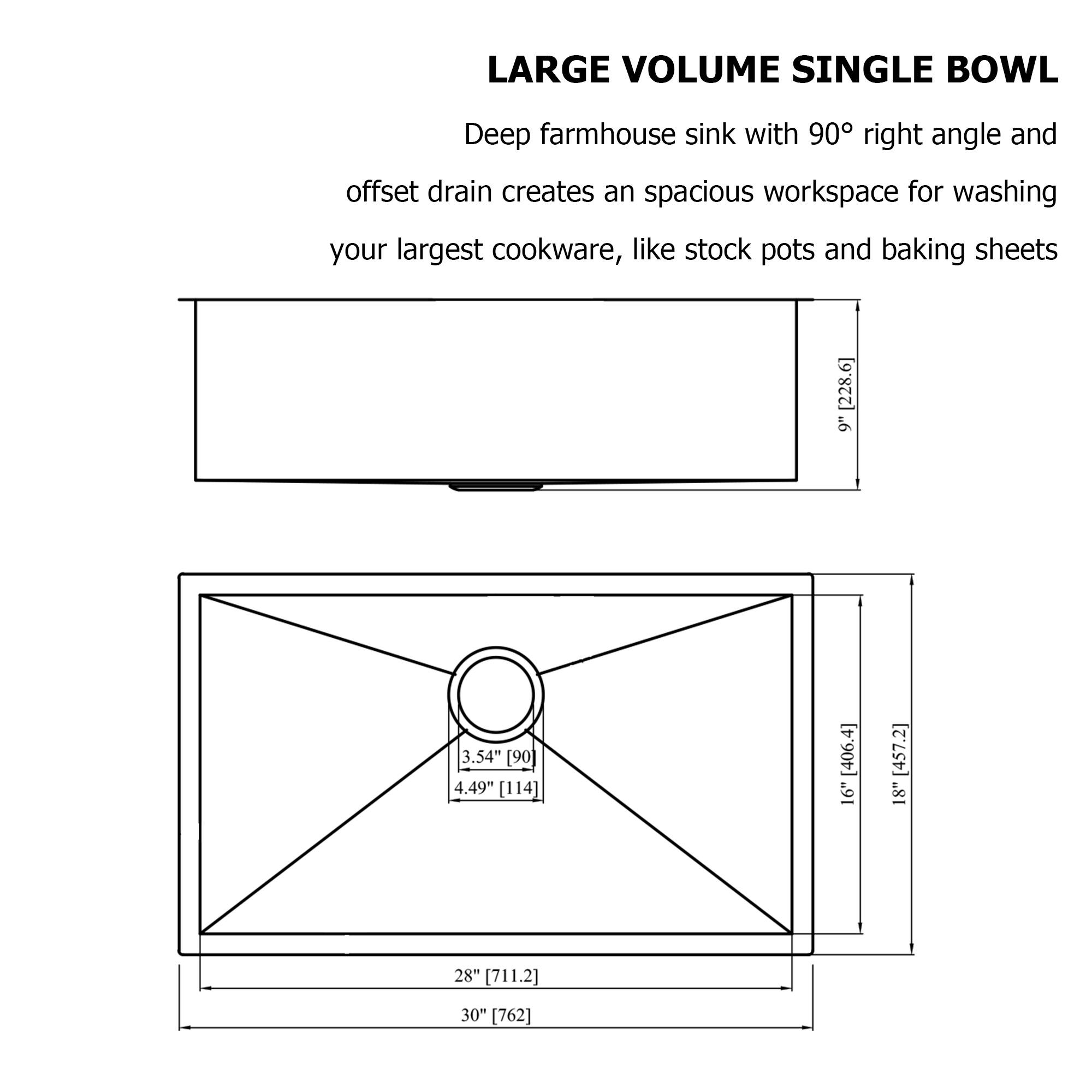 LARGE VOLUME SINGLE BOWL

Deep farmhouse sink with 90° right angle and offset drain creates an spacious workspace for washing your largest cookware, like stock pots and baking sheets

- 9" [228.6]
- 3.54" [90]
- 4.49" [114]
- 16" [406.4]
- 18" [457.2]
- 28" [711.2]
- 30" [762]
- 167" [424.6]
- 181" [457.2]
