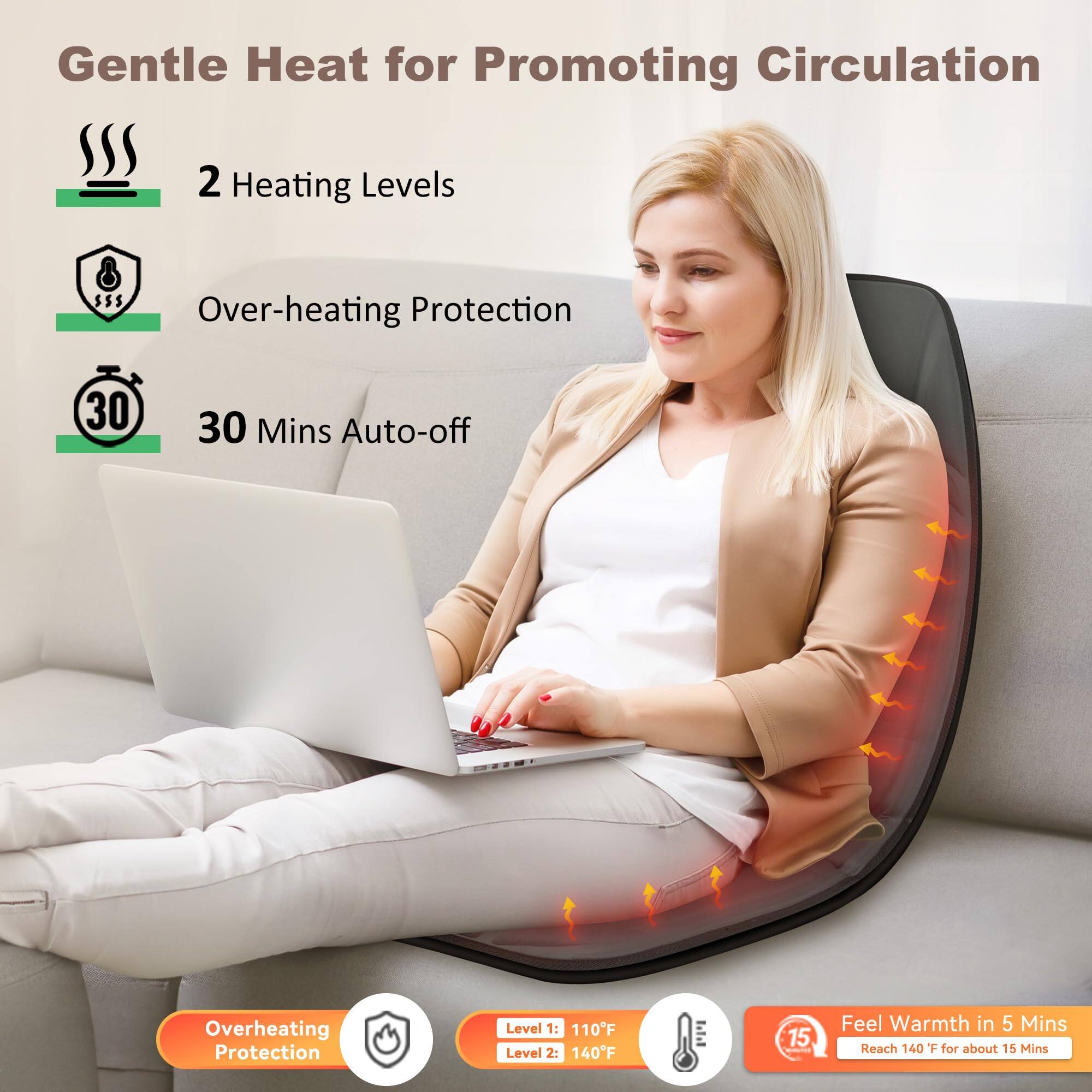 Gentle Heat for Promoting Circulation

- 2 Heating Levels
- Over-heating Protection
- 30 Mins Auto-off

Overheating Protection
- Level 1: 110°F
- Level 2: 140°F

Feel Warmth in 5 Mins
Reach 140°F for about 15 Mins