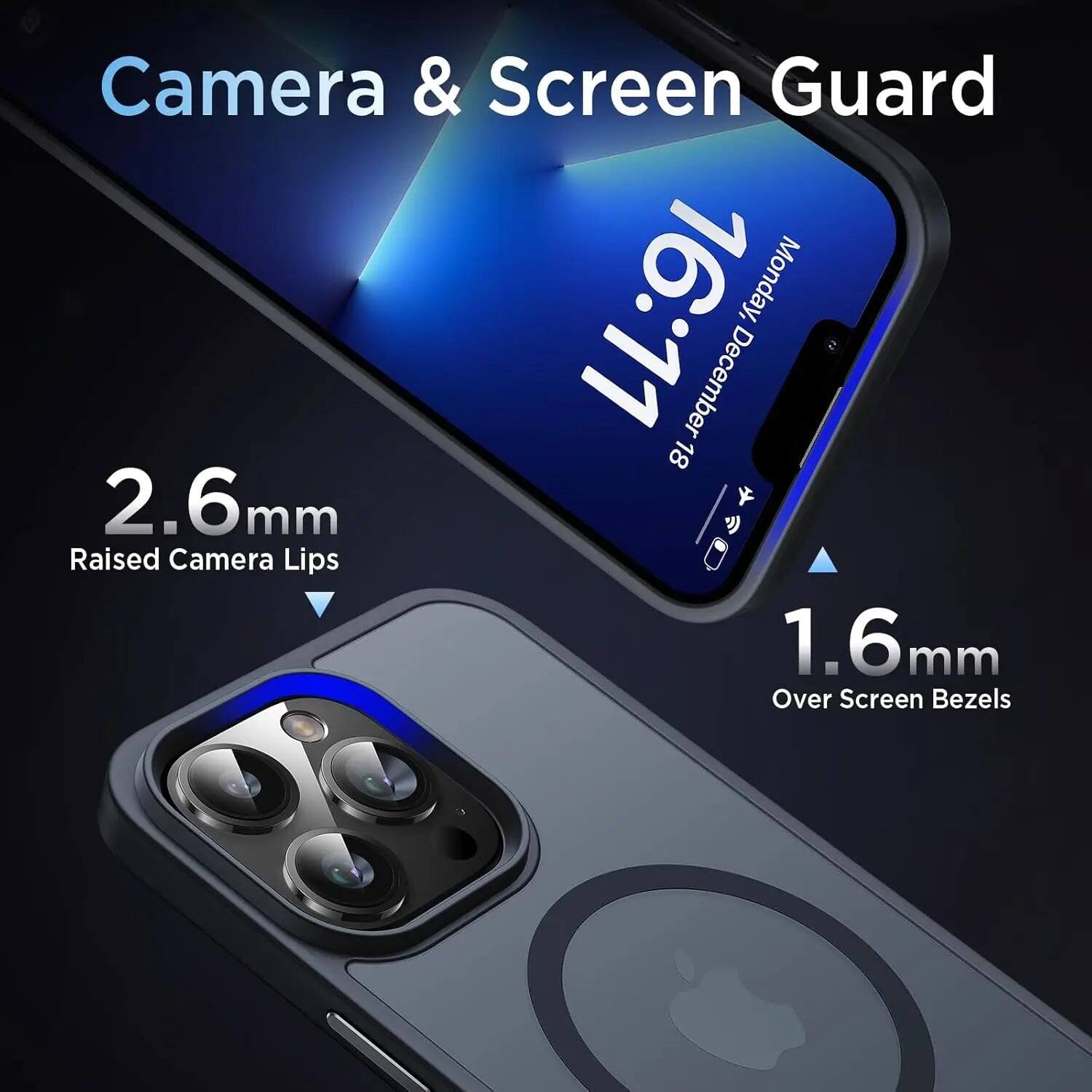 Camera & Screen Guard  
16:11 Monday, 18 December  
2.6mm Raised Camera Lips  
1.6mm Over Screen Bezels