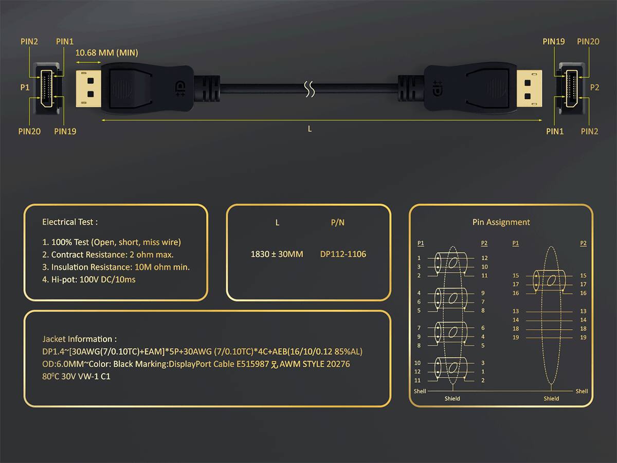 PIN2 PIN1 10.68 MM (MIN)  
PIN19 PIN20  
P1 P2  
PIN20 PIN19  
L  
PIN1 PIN2  

Electrical Test:  
1. 100% Test (Open, short, miss wire)  
2. Contact Resistance: 2 ohm max.  
3. Insulation Resistance: 10M ohm min.  
4. Hi-pot: 100V DC/10ms  

Jacket Information:  
DP1.4~[30AWG(7/0.10TC)+EAMJ*5P+30AWG (7/0.10TC) (7/0.10TC)*4C+AEB(16/10/0.12 85%AL)]  
OD:6.0MM~Color: Black  
Marking: DisplayPort Cable E515987  
AWM STYLE 20276  
80C 30V VW-1 C1  

P/N: 1830 ± 30MM DP112-1106  

Pin Assignment: