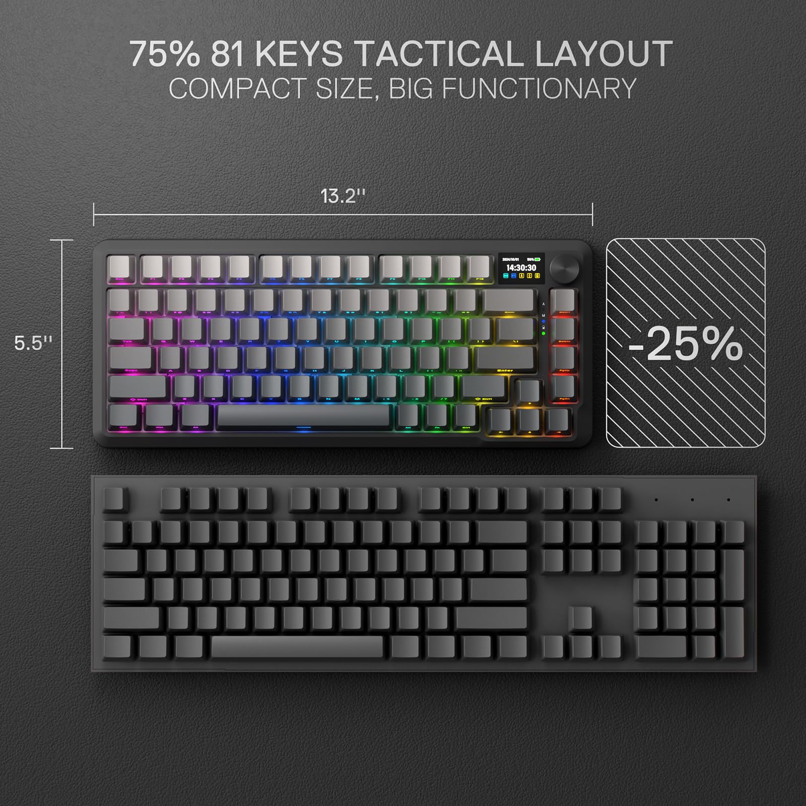 75% 81 Keys Tactical Layout  
Compact Size, Big Functionary  

13.2"  
5.5"  

-25%