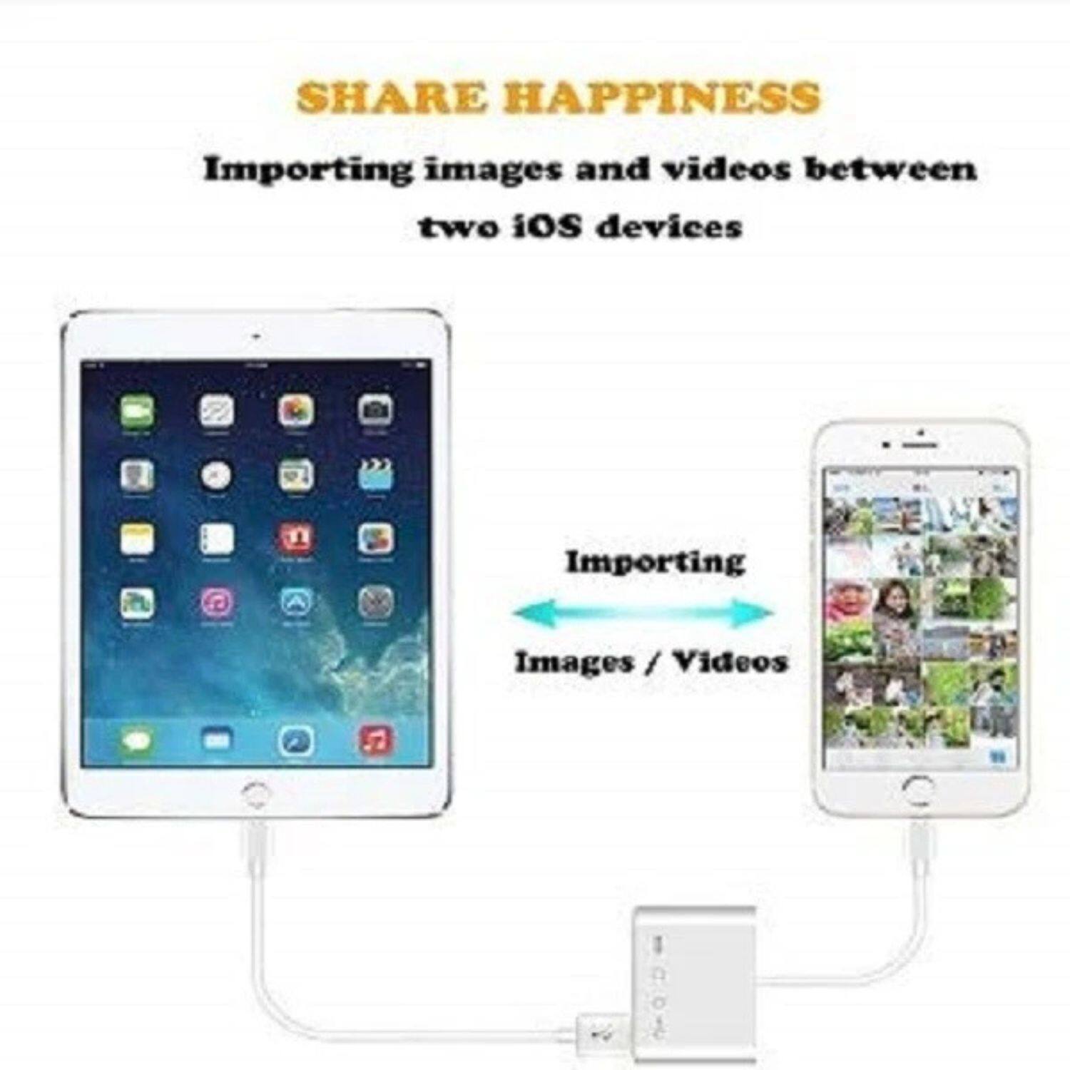 SHARE HAPPINESS  
Importing images and videos between two iOS devices  

Importing Images / Videos