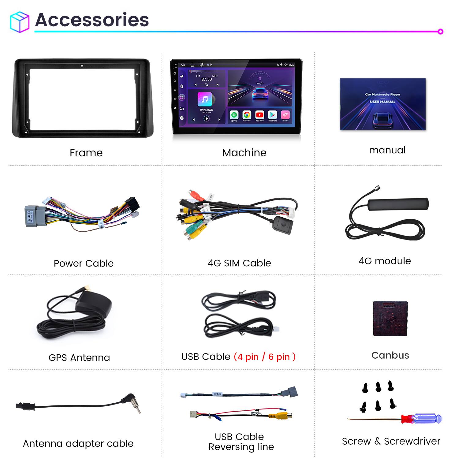Accessories

- Frame
- Machine
- Manual
- Power Cable
- 4G SIM Cable
- 4G Module
- GPS Antenna
- USB Cable (4 pin / 6 pin)
- Canbus
- Antenna Adapter Cable
- USB Cable Reversing Line
- Screw & Screwdriver
