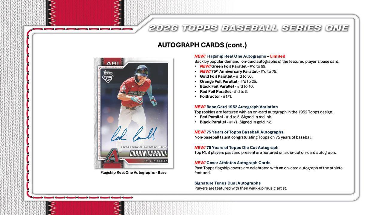 2026 TOPPS BASEBALL SERIES ONE AUTOGRAPH CARDS (cont.)  
ARI  
TOPPS 75  
NEW! Flagship Real One Autographs Limited  
Back by popular demand, on-card autographs of the featured player's base card.  
NEW! Green Foil Parallel #'d to 99.  
NEW! 75th Anniversary Parallel #'d to 75.  
Gold Foil Parallel #'d to 50.  
Orange Foil Parallel #'d to 25.  
Black Foil Parallel #'d to 10.  
Red Foil Parallel #'d to 5.  
Foilfractor #1/1.  
lol ell TOPPS CERTIFIED AUTOGRAPH ISSUE  
CORBIN CARROLL OUTFIELDER  
Flagship Real One Autograph hs Base  
NEW! Base Card 1952 Autograph Variation  
Top rookies are featured with an on-card autograph in the 1952 Topps design.  
Red Parallel #'d to 5. Signed in red ink.  
Black Parallel #1/1. Signed in gold ink.  
NEW! 75 Years of Topps Baseball Autographs  
Non-baseball talent congratulating Topps on 75