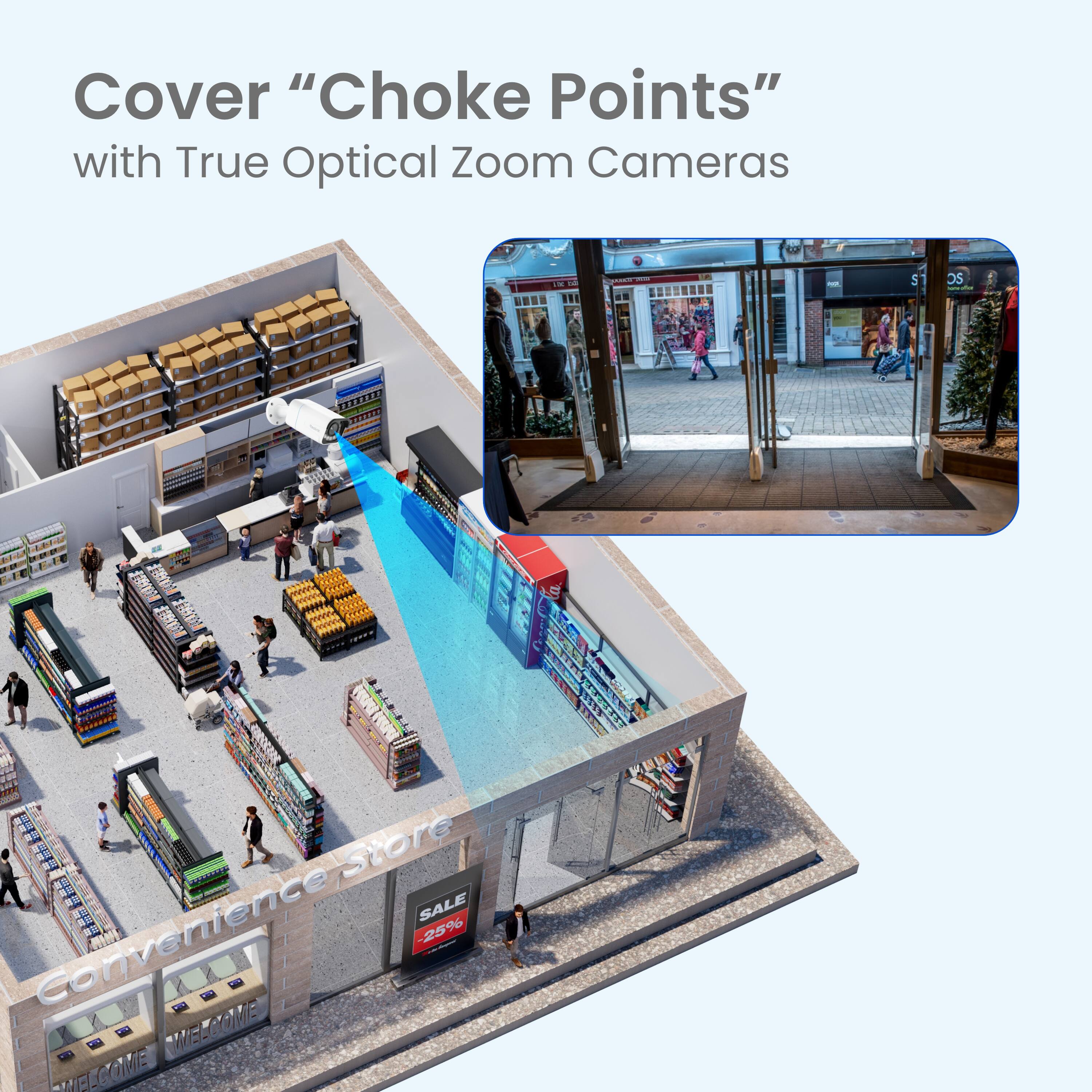 Cover "Choke Points" with True Optical Zoom Cameras

Convenience Store SALE -25%