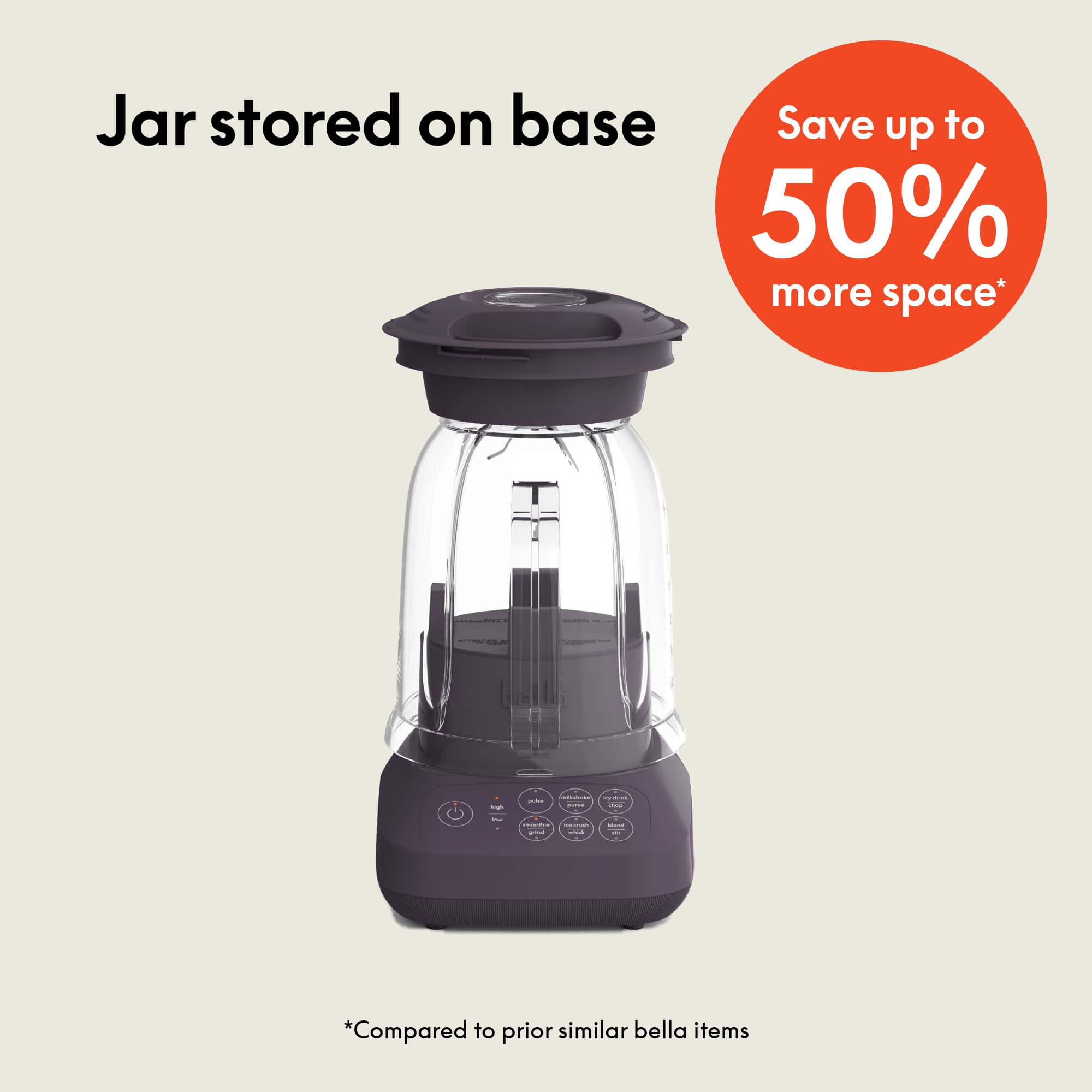 Jar stored on base
Save up to 50% more space*
*Compared to prior similar bella items
