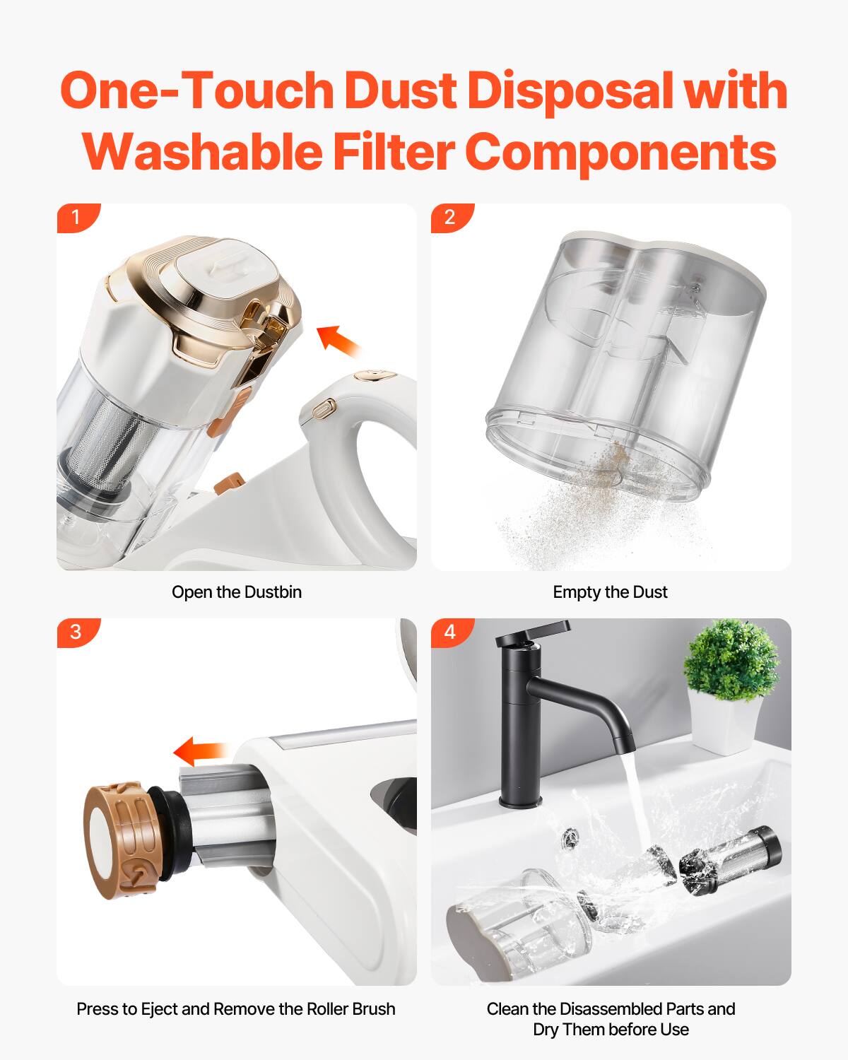 One-Touch Dust Disposal with Washable Filter Components

1. Open the Dustbin
2. Empty the Dust
3. Press to Eject and Remove the Roller Brush
4. Clean the Disassembled Parts and Dry Them before Use