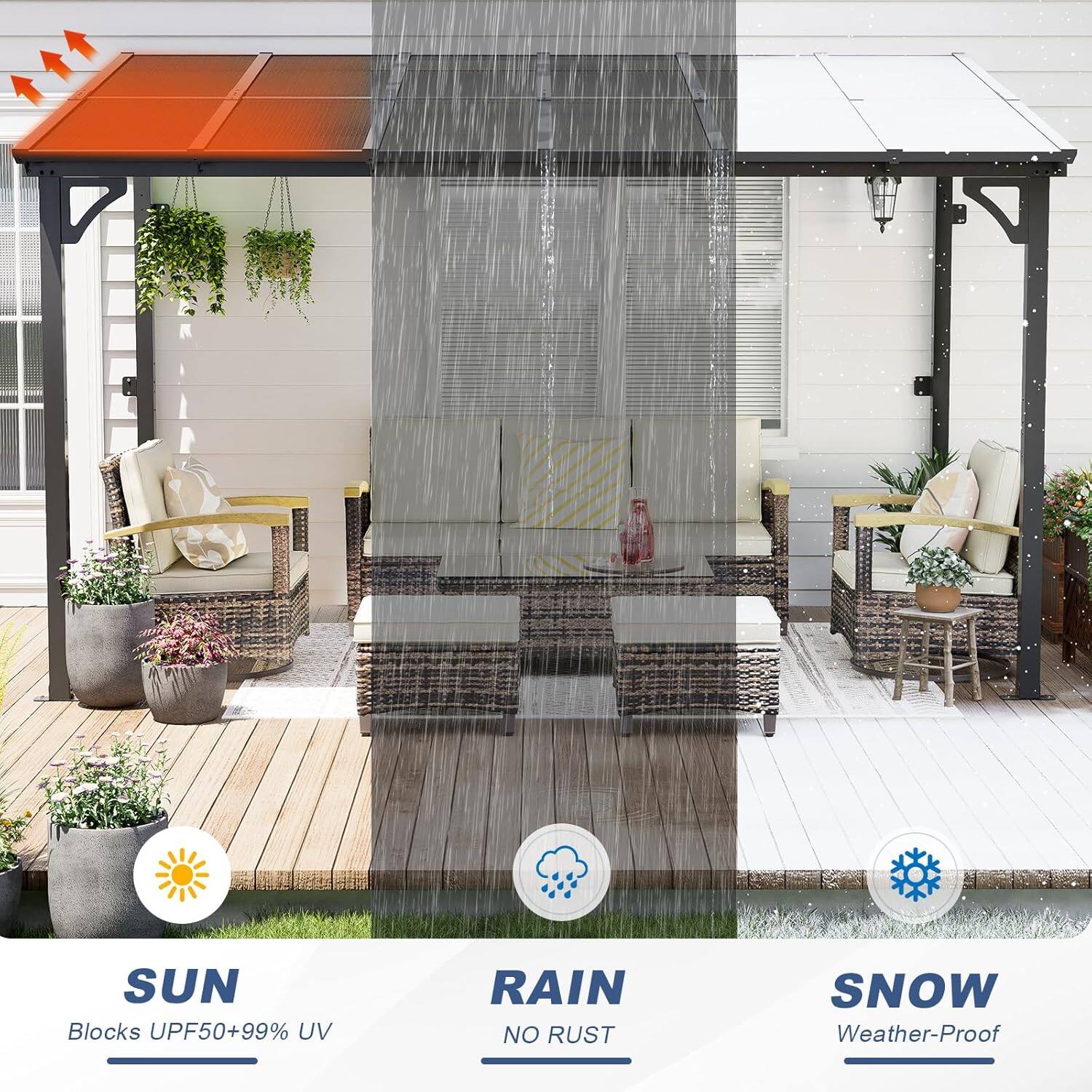 SUN  
Blocks UPF50+99% UV  

RAIN  
NO RUST  

SNOW  
Weather-Proof