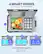 4 SMART MODES
Dual Zones for Perfect Freshness
1
2
3
4
Temperature Range Suggestion
Freezer: 0°F to 10°F
Fridge: 34°F to 40°F