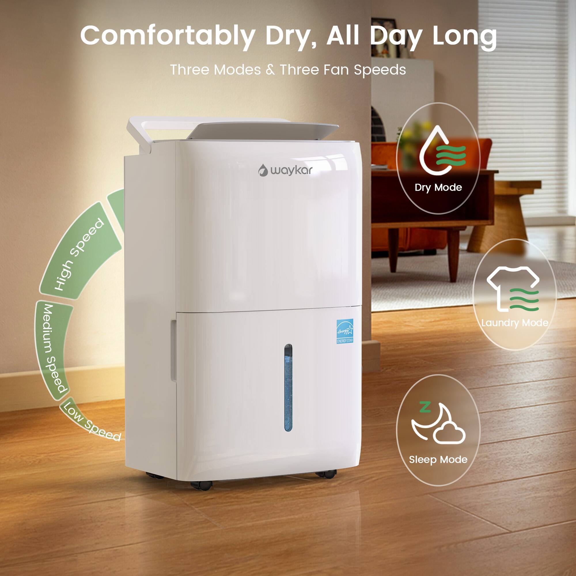 Comfortably Dry, All Day Long  
Three Modes & Three Fan Speeds

- High Speed
- Medium Speed
- Low Speed

- Dry Mode
- Laundry Mode
- Sleep Mode