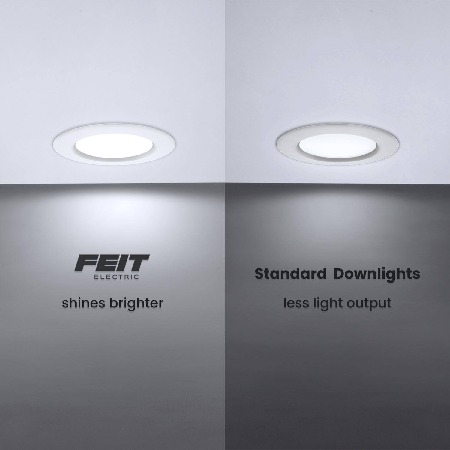 FEIT ELECTRIC  
shines brighter  

Standard Downlights  
less light output