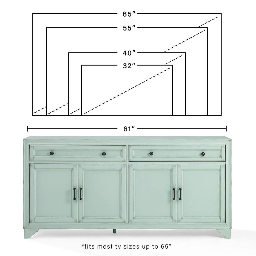 65" 55" 40" 32" 61" *fits most tv sizes up to 65"