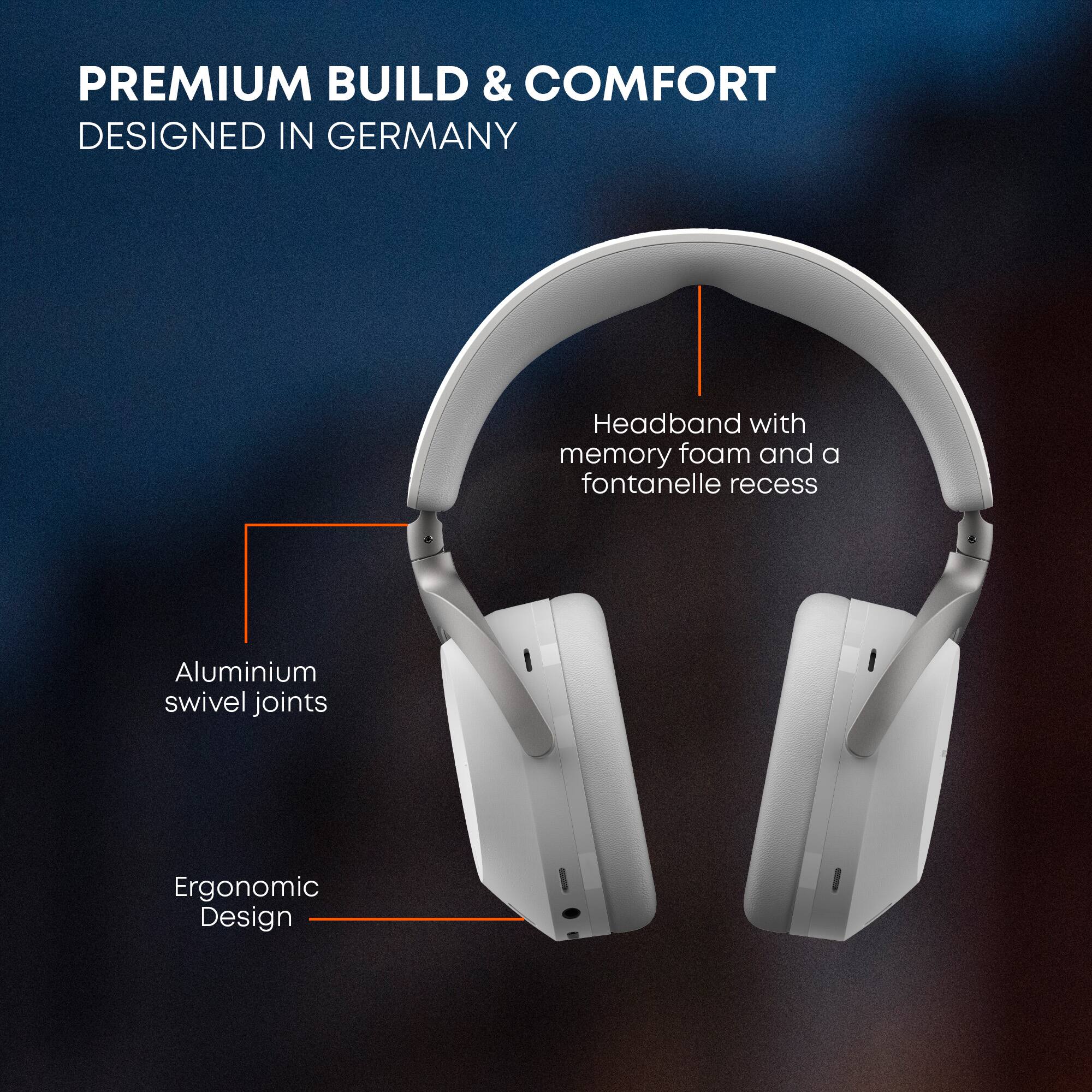 Beyerdynamic AVENTHO 300 Wireless Over Ear Headphones with ANC