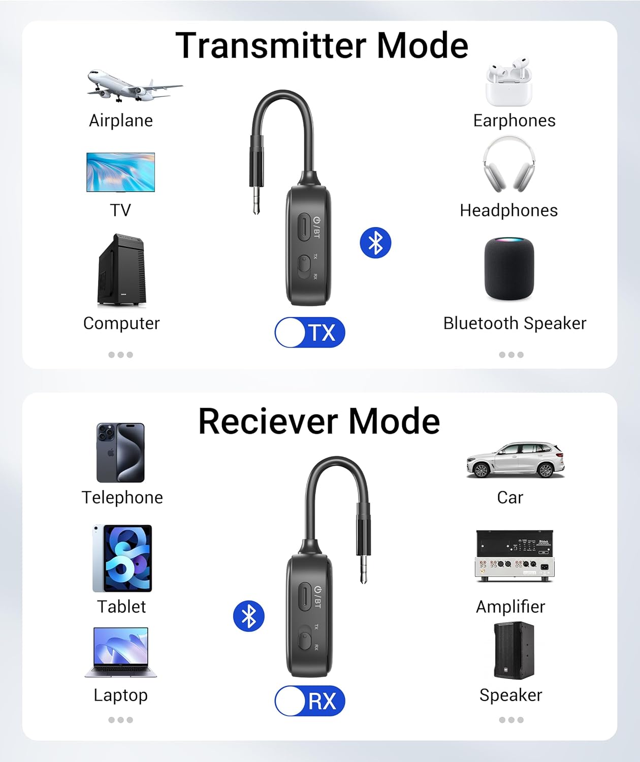 Transmitter Mode: Airplane, TV, Computer, Earphones, Headphones, Bluetooth Speaker  
Receiver Mode: Telephone, Tablet, Laptop, Car, Amplifier, Speaker