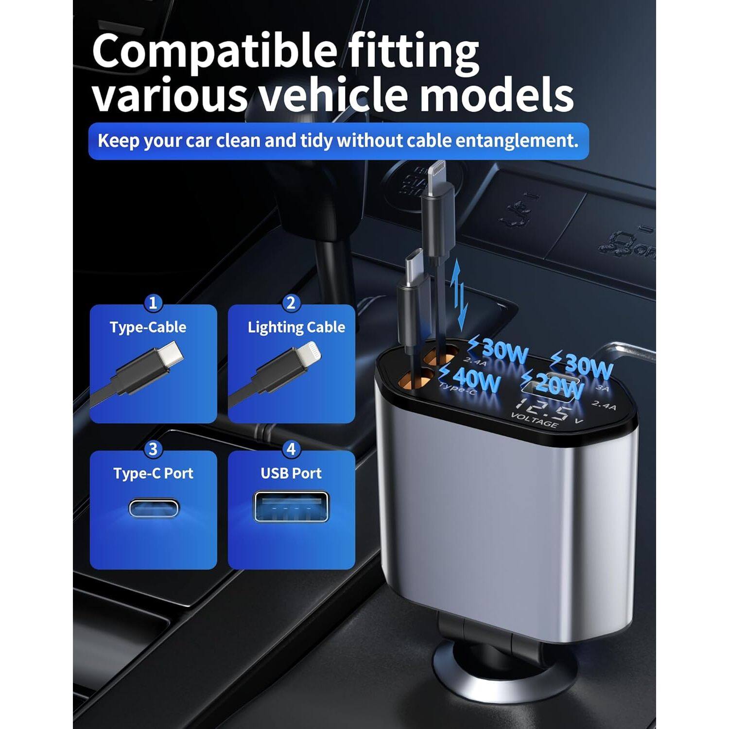 Compatible fitting various vehicle models  
Keep your car clean and tidy without cable entanglement.  

1. Type-Cable  
2. Lighting Cable  
3. Type-C Port  
4. USB Port  

2.4A 30W 40W 30W  
20W  
2.4A  
VOLTAGE 12.5 V