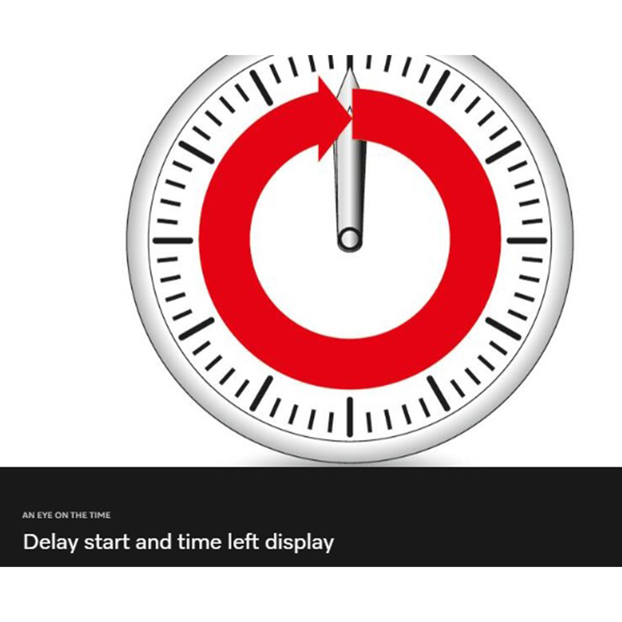 AN EYE ON THE TIME

Delay start and time left display