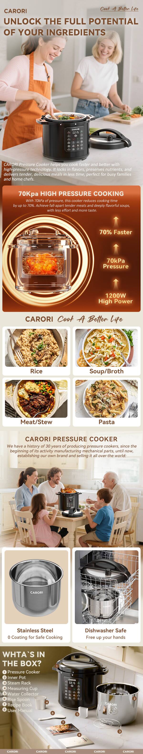 CARORI  
UNLOCK THE FULL POTENTIAL OF YOUR INGREDIENTS

CARORI Pressure Cooker helps you cook faster and better with high-pressure technology. It locks in flavors, preserves nutrients, and delivers tender, delicious meals in less time, perfect for busy families and home chefs.

70KPa HIGH PRESSURE COOKING  
With 70KPa of pressure, this cooker reduces cooking time by up to 70%. Achieve fall-apart tender meats and deeply flavorful soups, with less effort and more taste.

70% Faster  
70KPa Pressure  
1200W High Power

CARORI  
Cook A Better Life

Rice  
Soup/Broth  
Meat/Stew  
Pasta

CARORI PRESSURE COOKER  
We have a history of 30 years of producing pressure cookers since the beginning of its activity manufacturing mechanical parts until establishing our own brand and selling it all over the world.

Stainless Steel  
0 Coating for Safe Cooking

Dishwasher Safe  
Free up your hands

WHAT'S IN THE BOX?  
1. Pressure Cooker  
2. Inner Pot  
3. Steam Rack  
4. Measuring Cup  
5. Water Collector  
