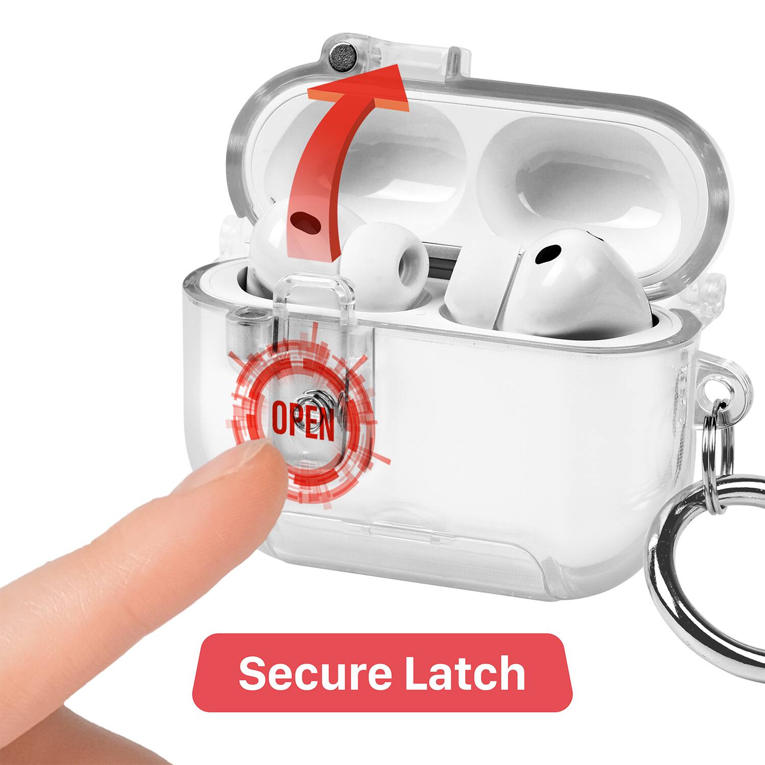 OPEN Secure Latch