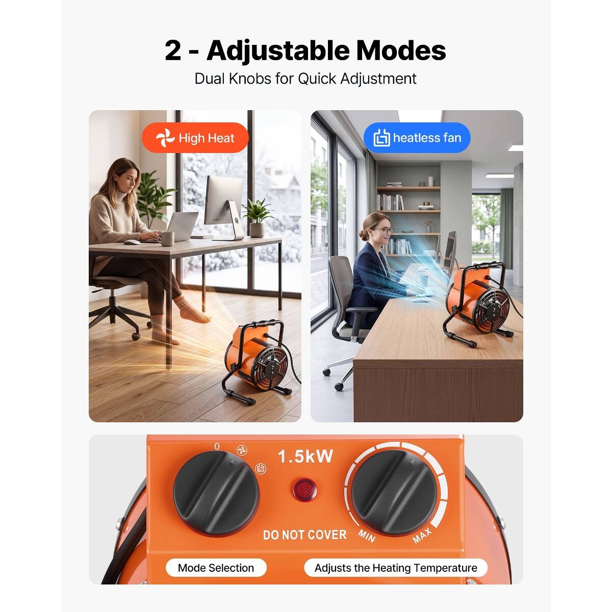 2 - Adjustable Modes  
Dual Knobs for Quick Adjustment  

High Heat  
heatless fan  

1.5kW  

DO NOT COVER  
MIN MAX  

Mode Selection  
Adjusts the Heating Temperature