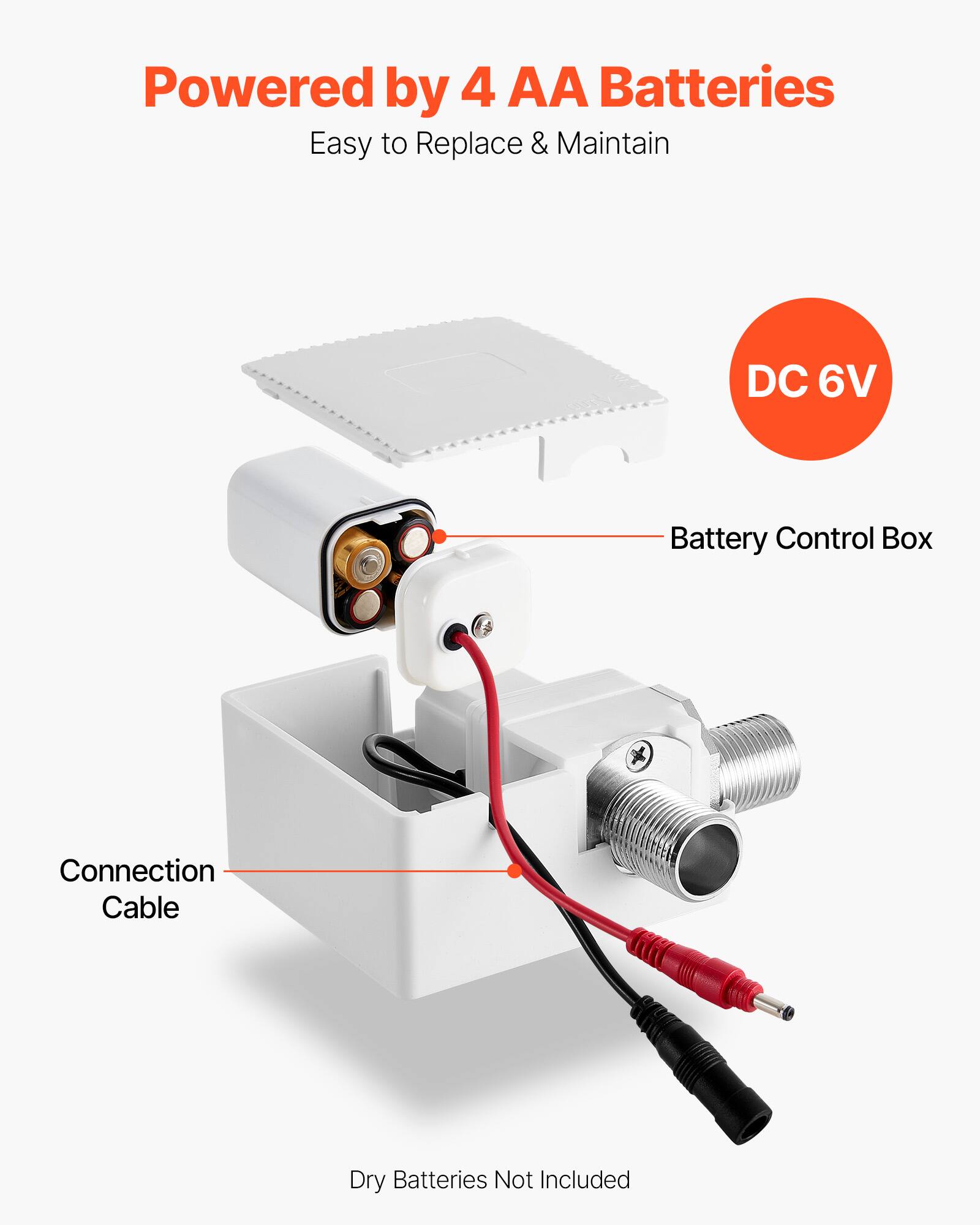 Powered by 4 AA Batteries  
Easy to Replace & Maintain  
DC 6V  
Battery Control Box  
Connection Cable  
Dry Batteries Not Included