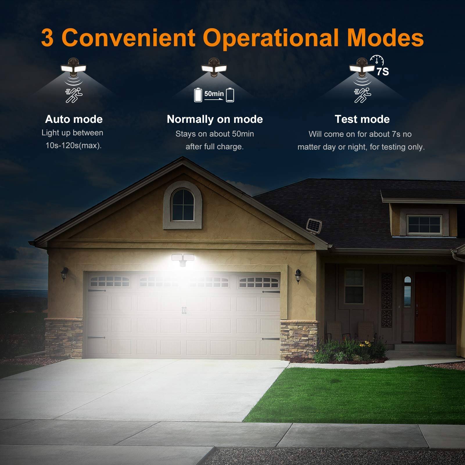 3 Convenient Operational Modes

Auto mode
Light up between 10s-120s(max).

Normally on mode
Stays on about 50min after full charge.

Test mode
Will come on for about 7s no matter day or night, for testing only.