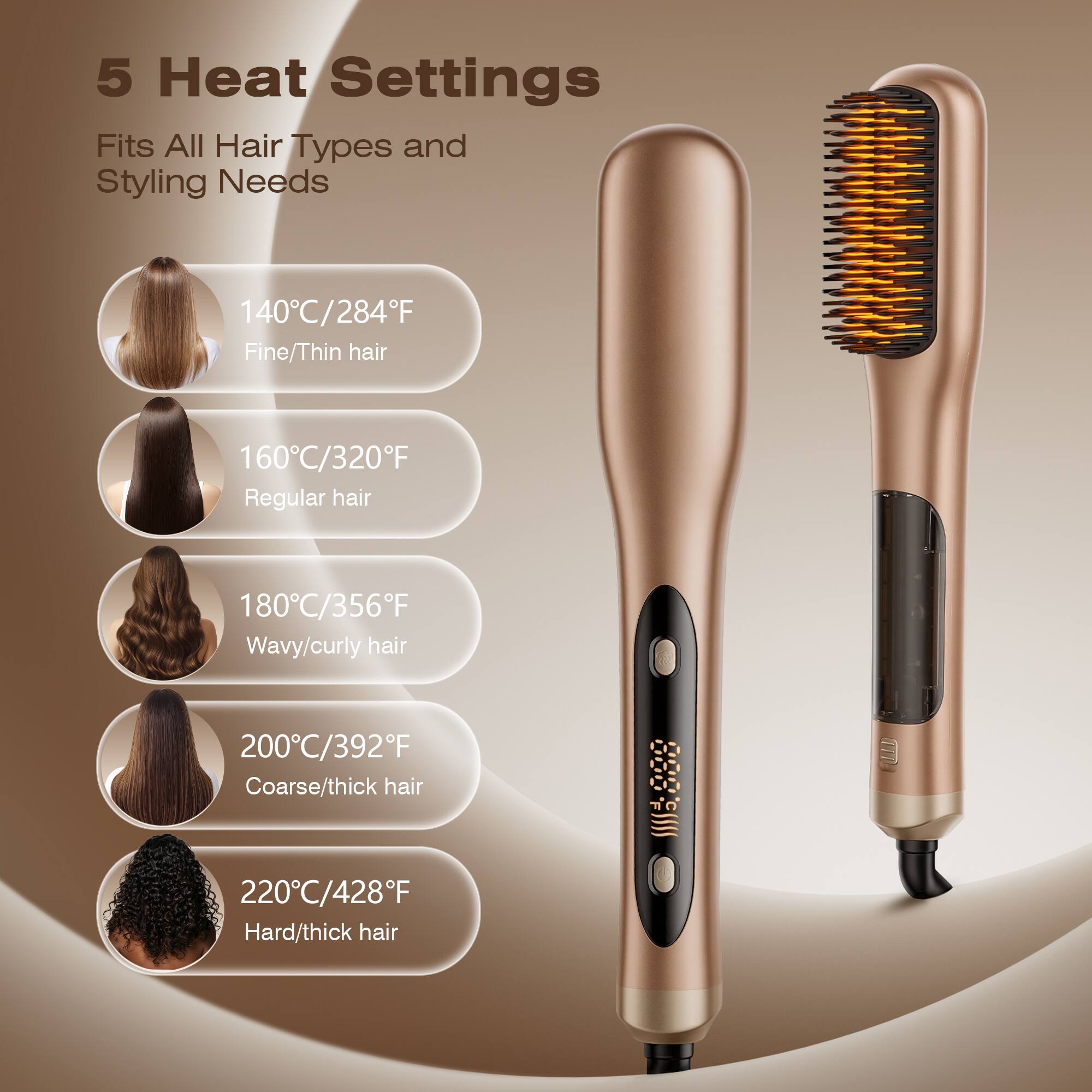 5 Heat Settings  
Fits All Hair Types and Styling Needs  

140°C/284°F - Fine/Thin hair  
160°C/320°F - Regular hair  
180°C/356°F - Wavy/curly hair  
200°C/392°F - Coarse/thick hair  
220°C/428°F - Hard/thick hair  

115.800